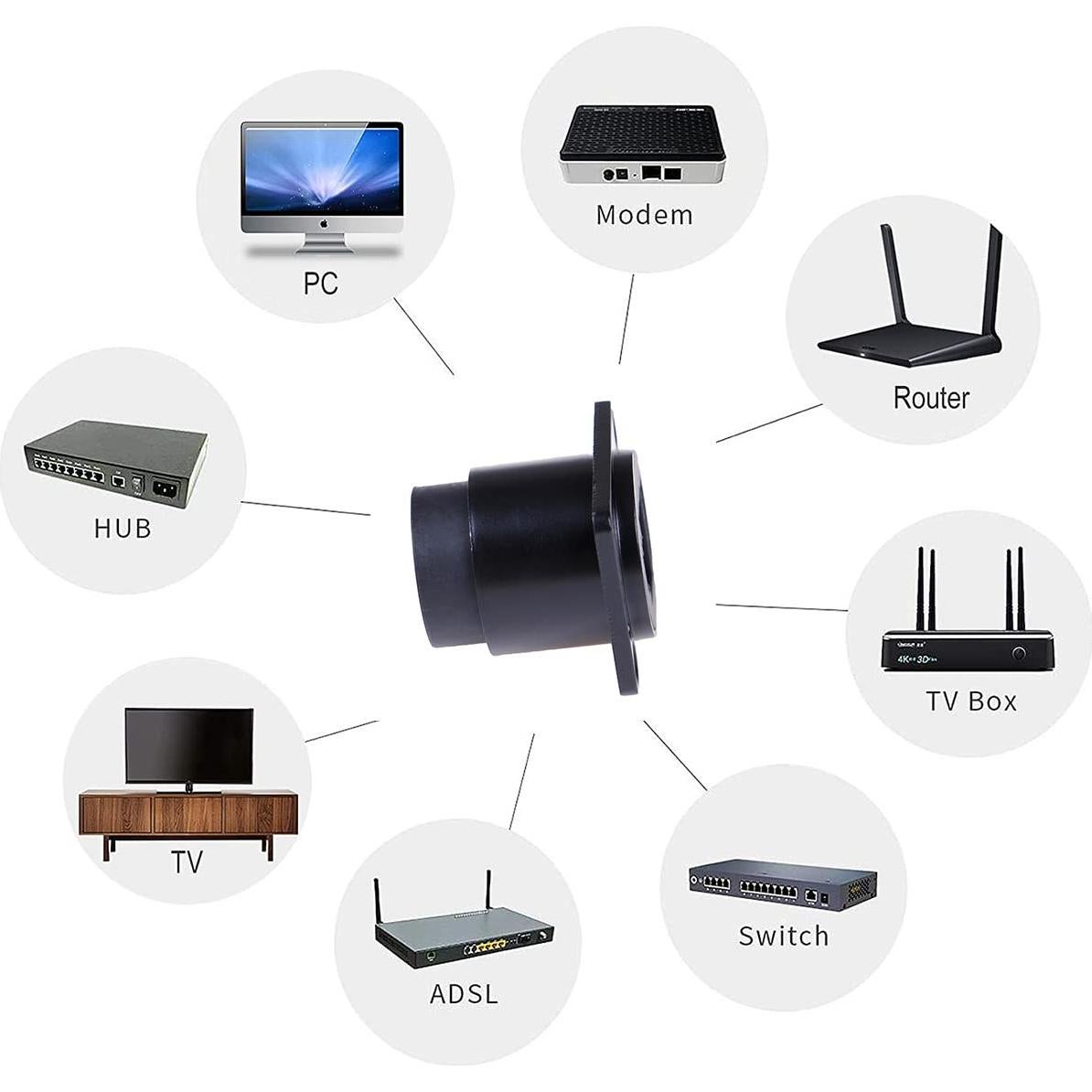 Acoplador RJ45 D-Type Hembrado 2 Piezas PENGLIN CAT6