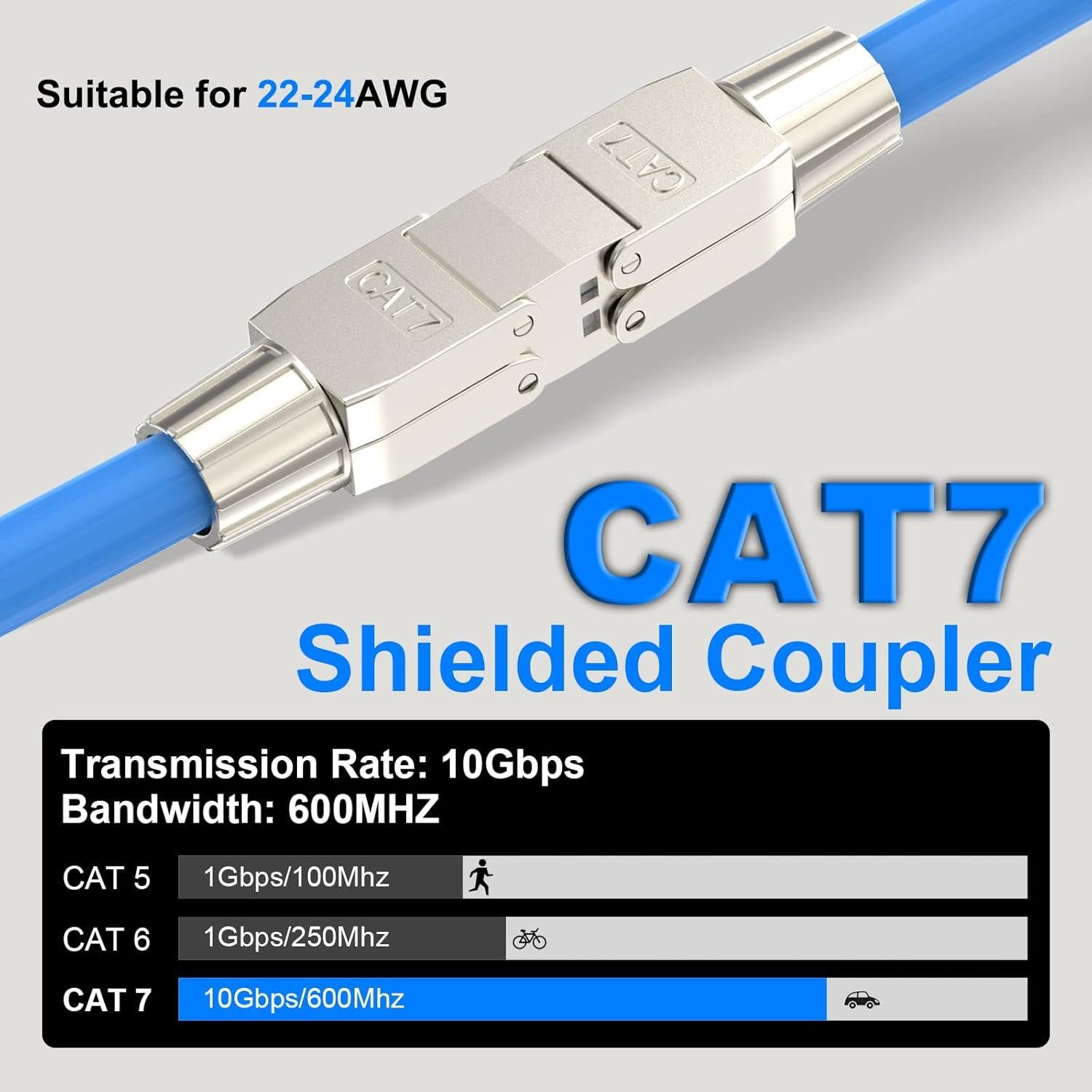 Acoplador RJ45 VCELINK sin herramientas Cat7 2 paquetes