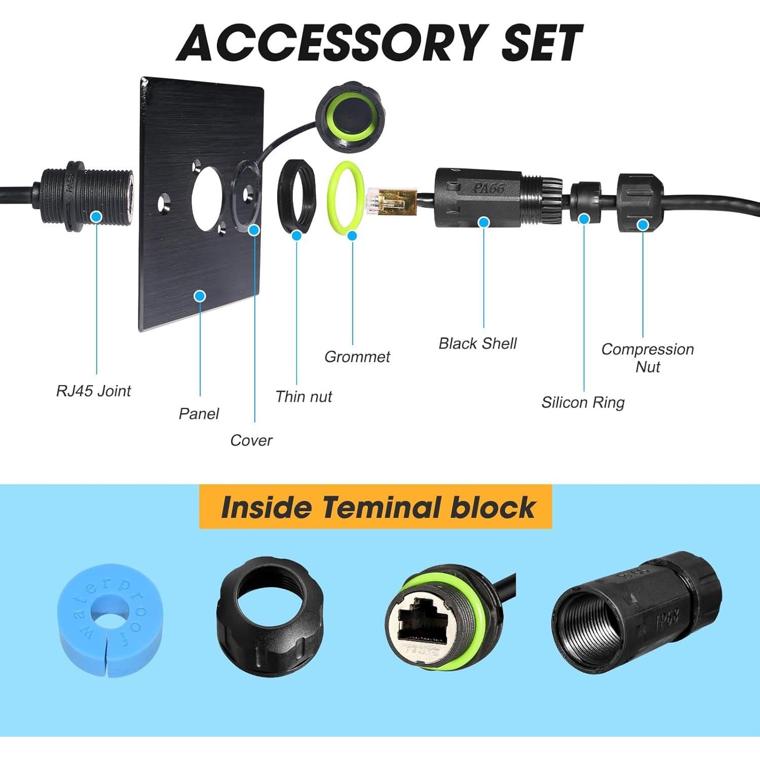 Conector RJ45 a Prueba de Agua Cat6 IP68 ANMBEST 2 Piezas