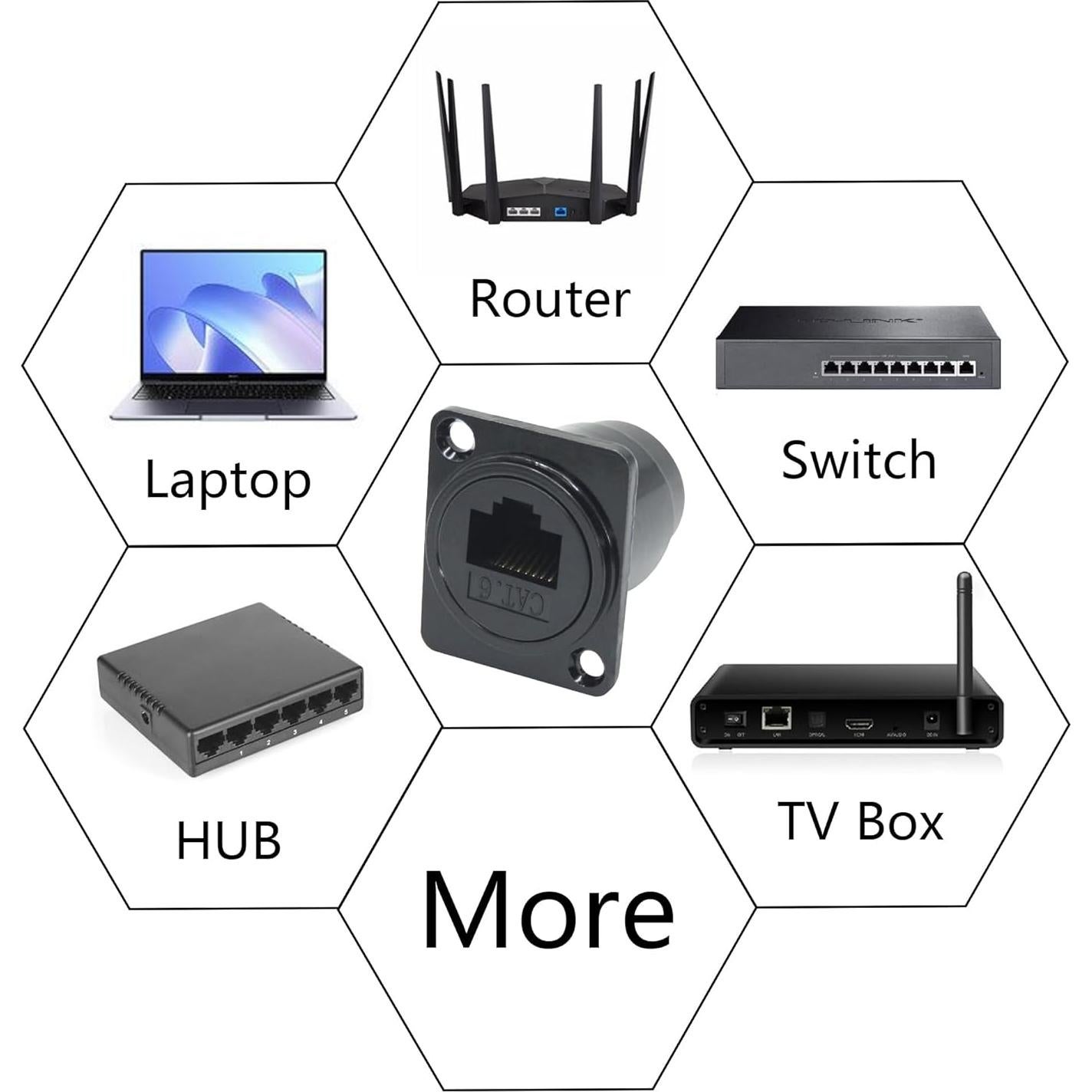 Conector RJ45 D-Type Hembra a Hembra Cat6 Maixbomr - 2 Pcs