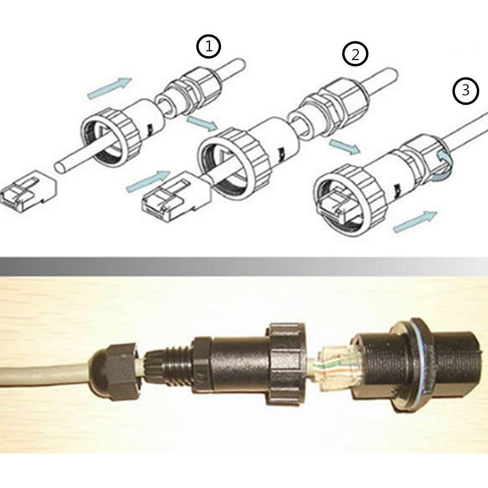 5 Conectores RJ45 a Prueba de Agua Anmbest Cat5/6 IP67