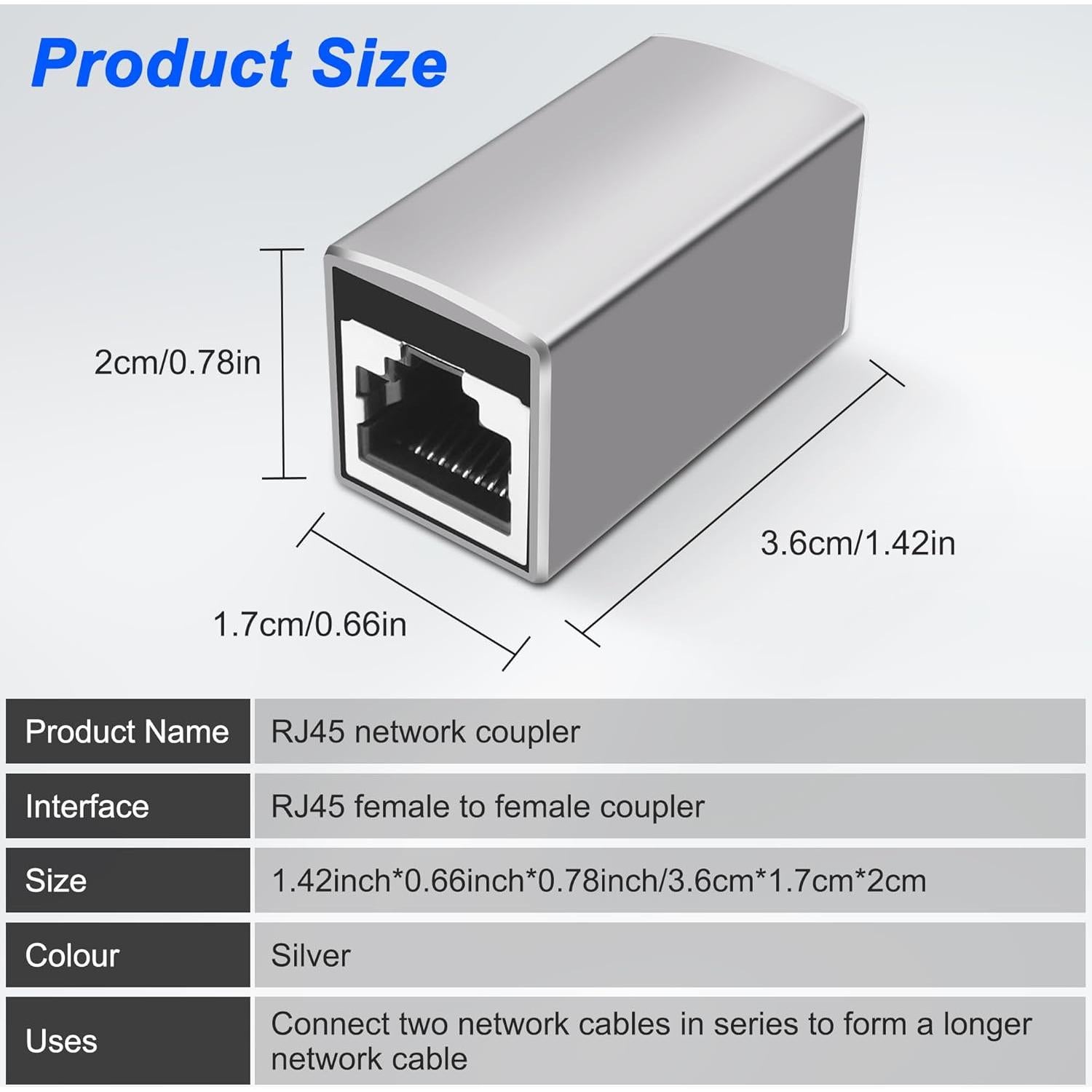 Acoplador RJ45 Femenino a Femenino MEIRIYFA 10Gbps 5Pack Plata