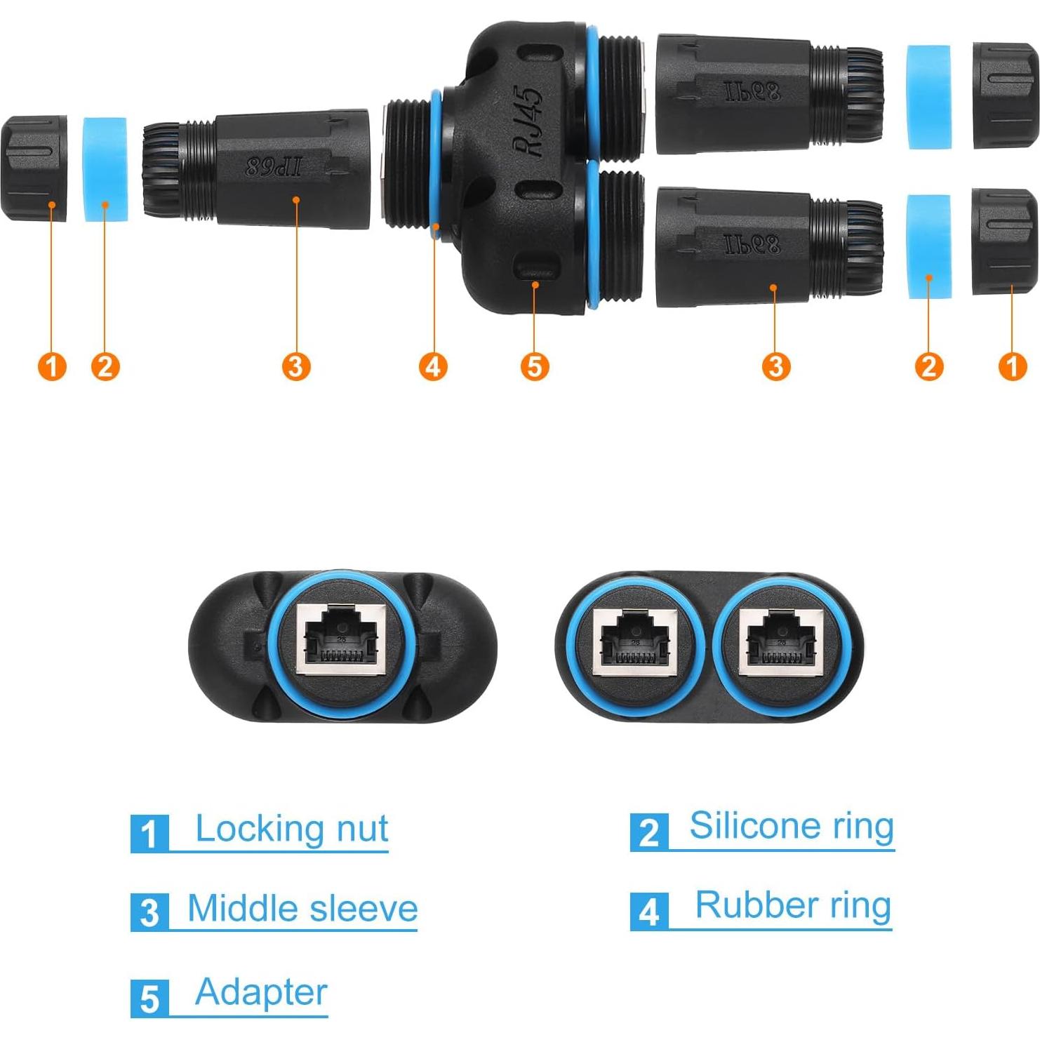 Acoplador RJ45 Hembra a Hembra Impermeable IP68 MECCANIXITY