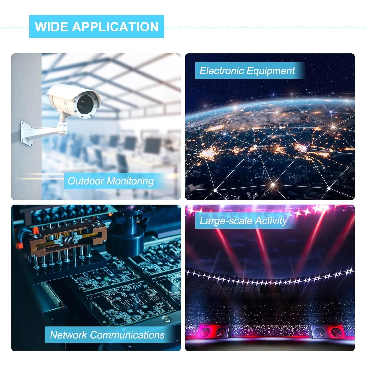 Acoplador RJ45 Hembra a Hembra Impermeable IP68 MECCANIXITY