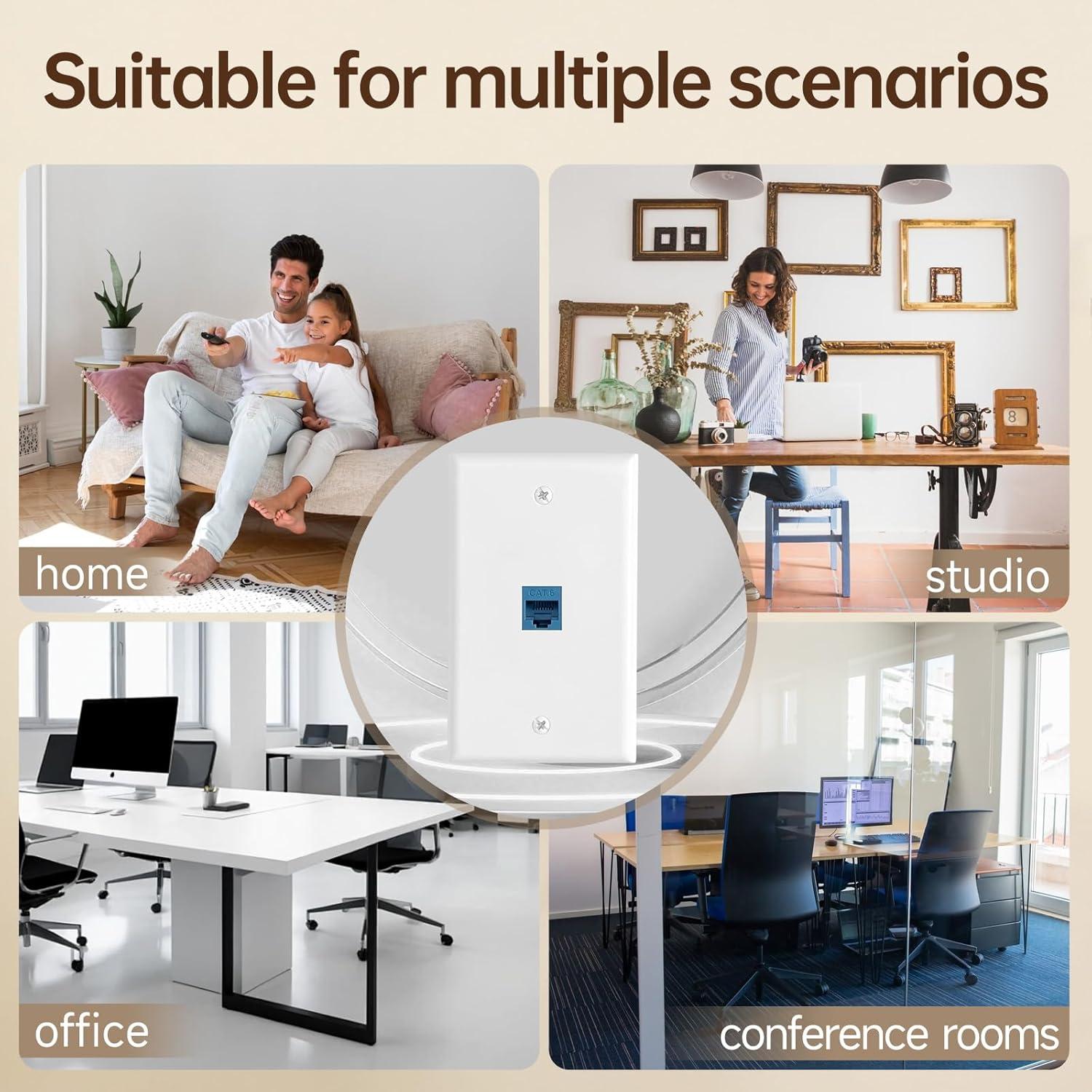 Placa de Pared Ethernet Cat6 FANYINTY 2P 1-Puerto y 2P 2-Puerto