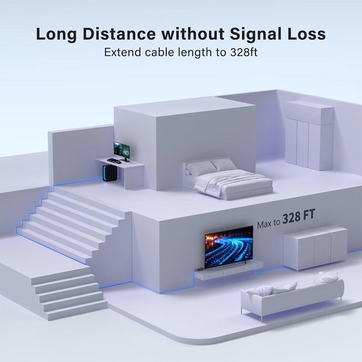 Extensor Ethernet 10Gbps Subynanal Cat8 Cat7 Cat6 100m