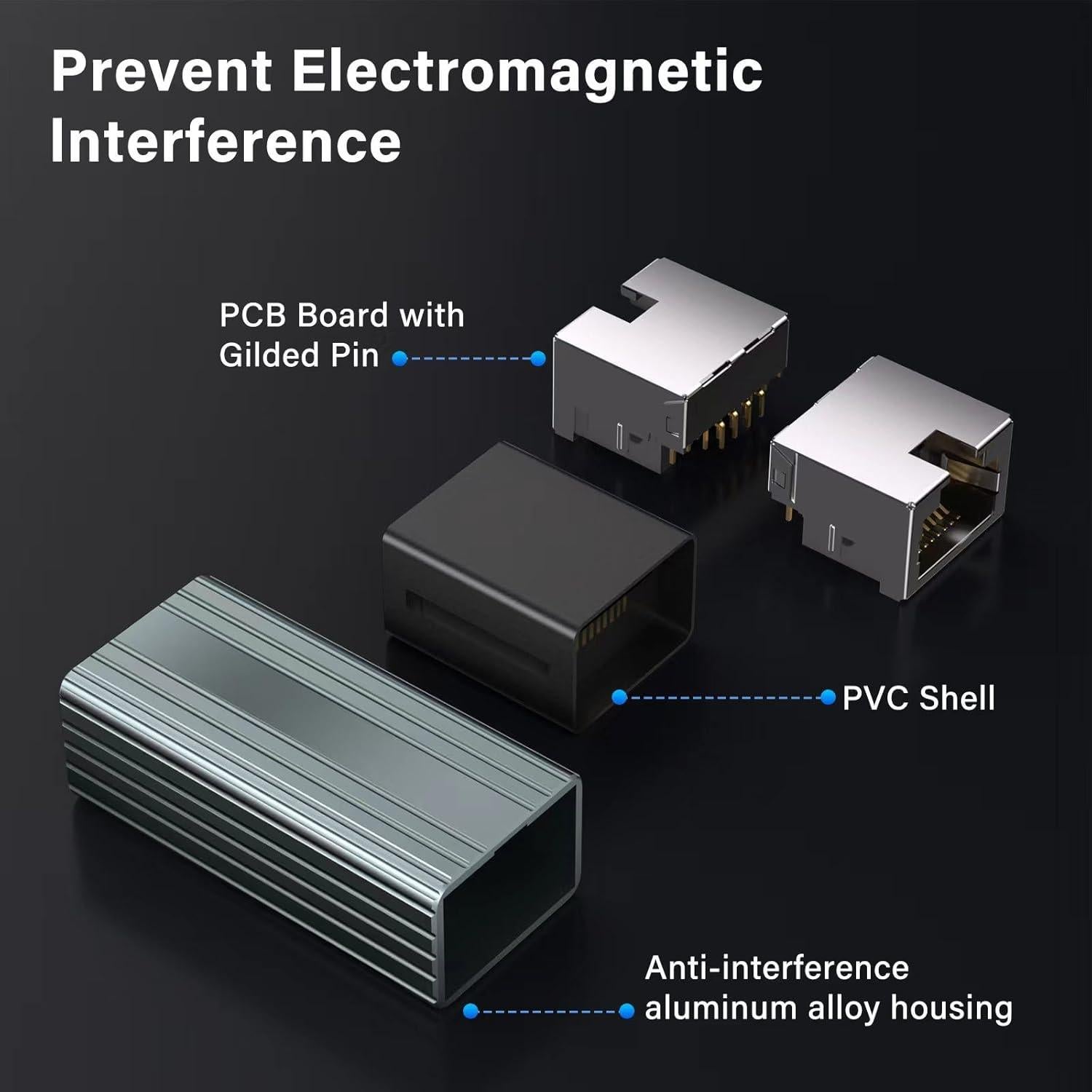 Extensor Ethernet 10Gbps Subynanal Cat8 Cat7 Cat6 100m