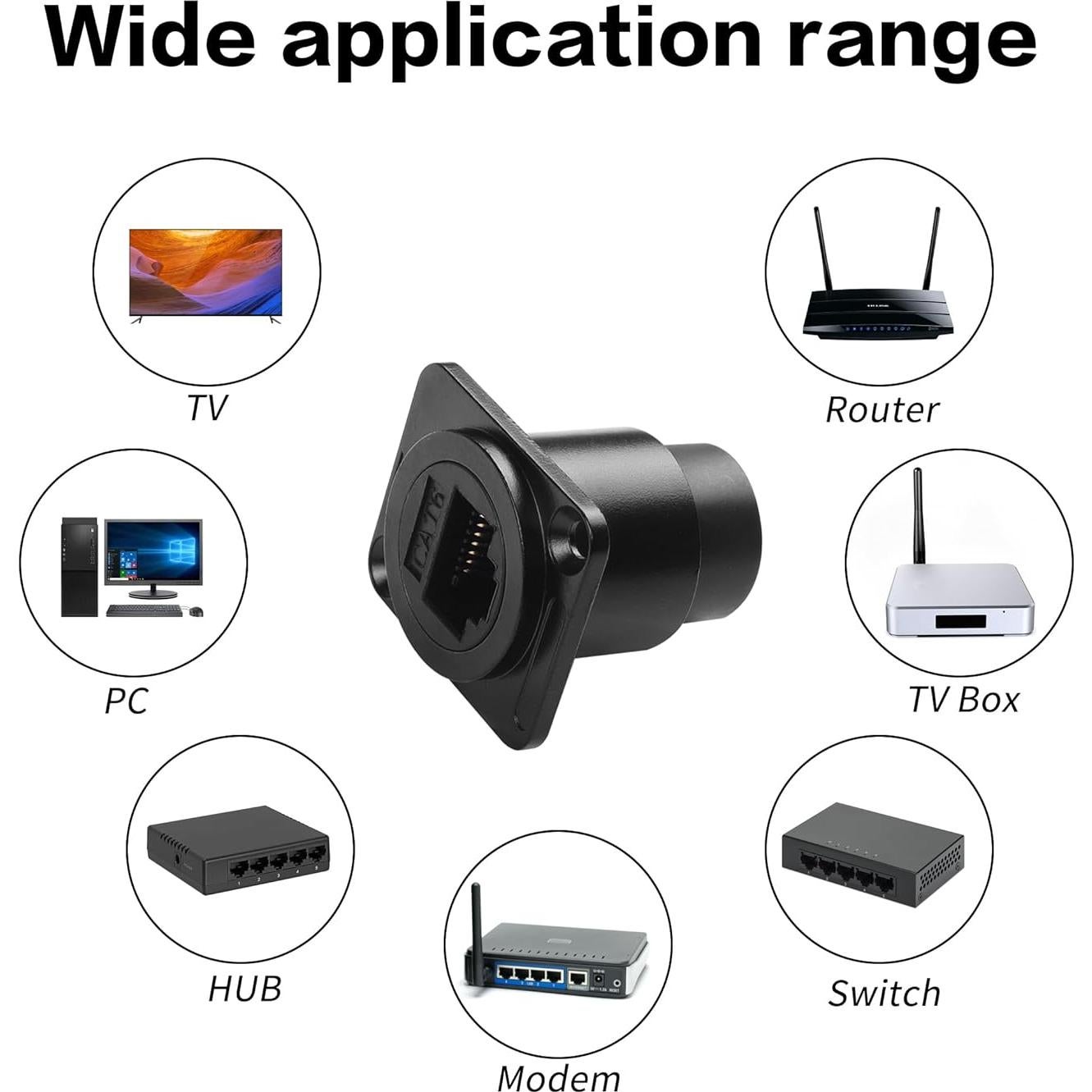Conector RJ45 CAT6 Hembrado a Hembrado YACSEJAO 2 Pcs