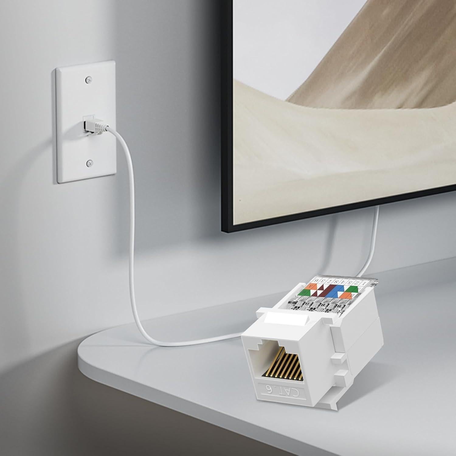 Placa de Pared Ethernet ZOERAX RJ45 Cat 6 Blanca 2-Pack