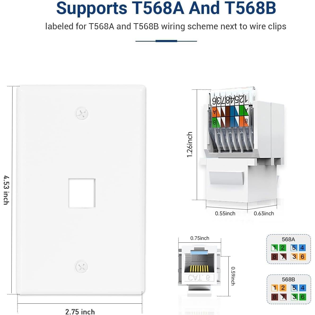 Placa de Pared Ethernet ZOERAX RJ45 Cat 6 Blanca 2-Pack