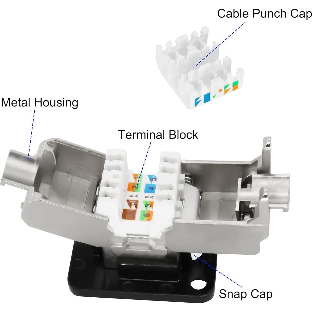 Conector de Montaje en Panel D Tipo RJ45 CAT6A Yingtuyou