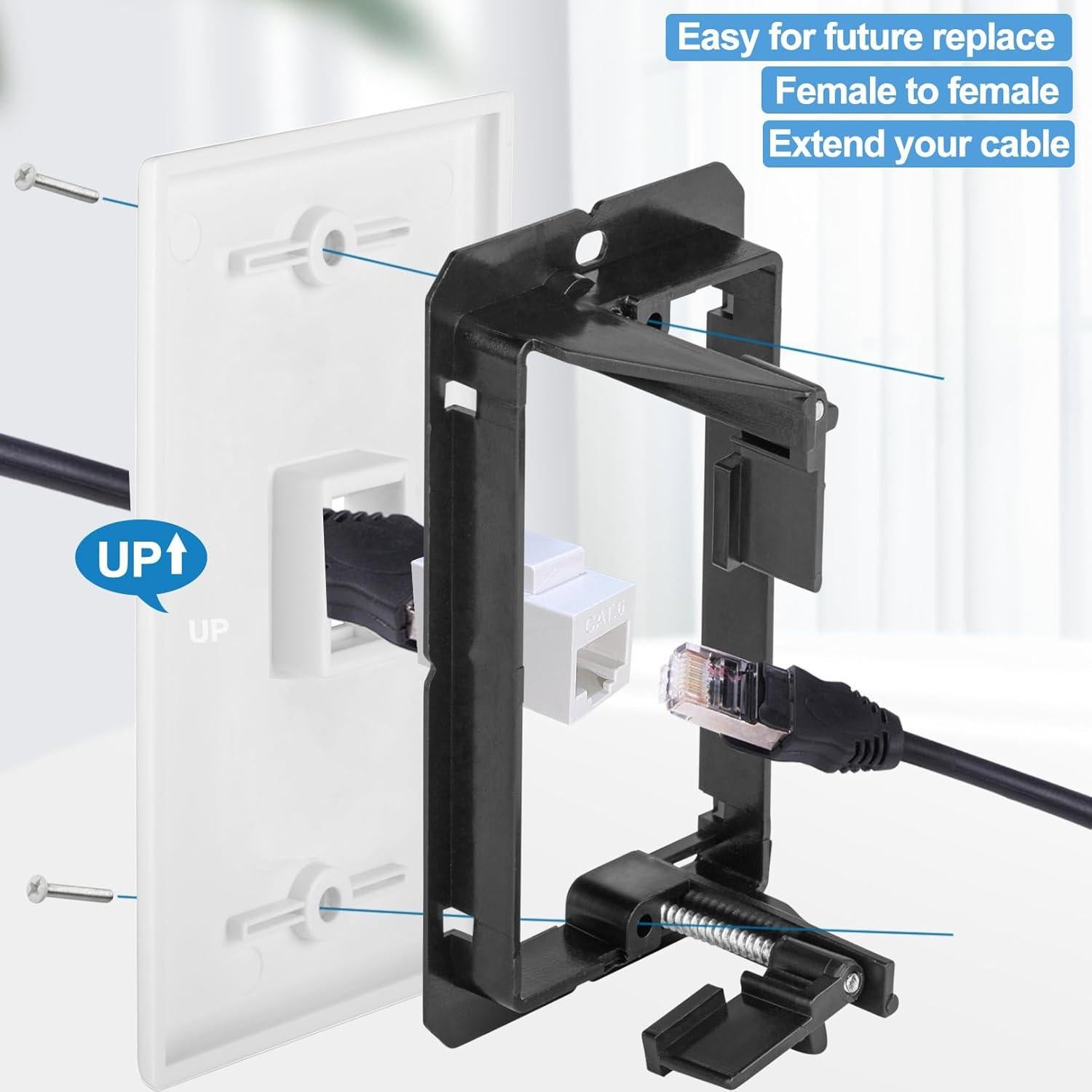 Paquete de 5 Placas de Pared Ethernet RJ45 Cat6 TOMODER