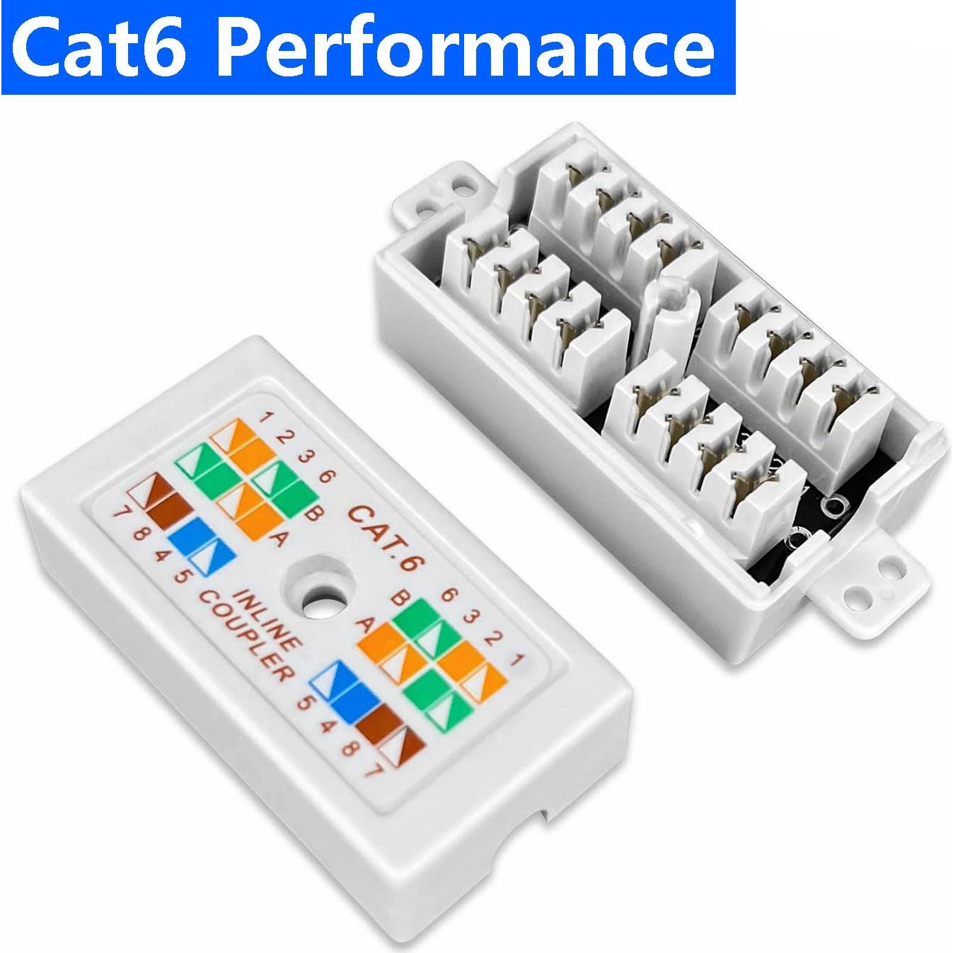 Caja de Conexión Ethernet Cat 6 NETECABLE Paquete de 5