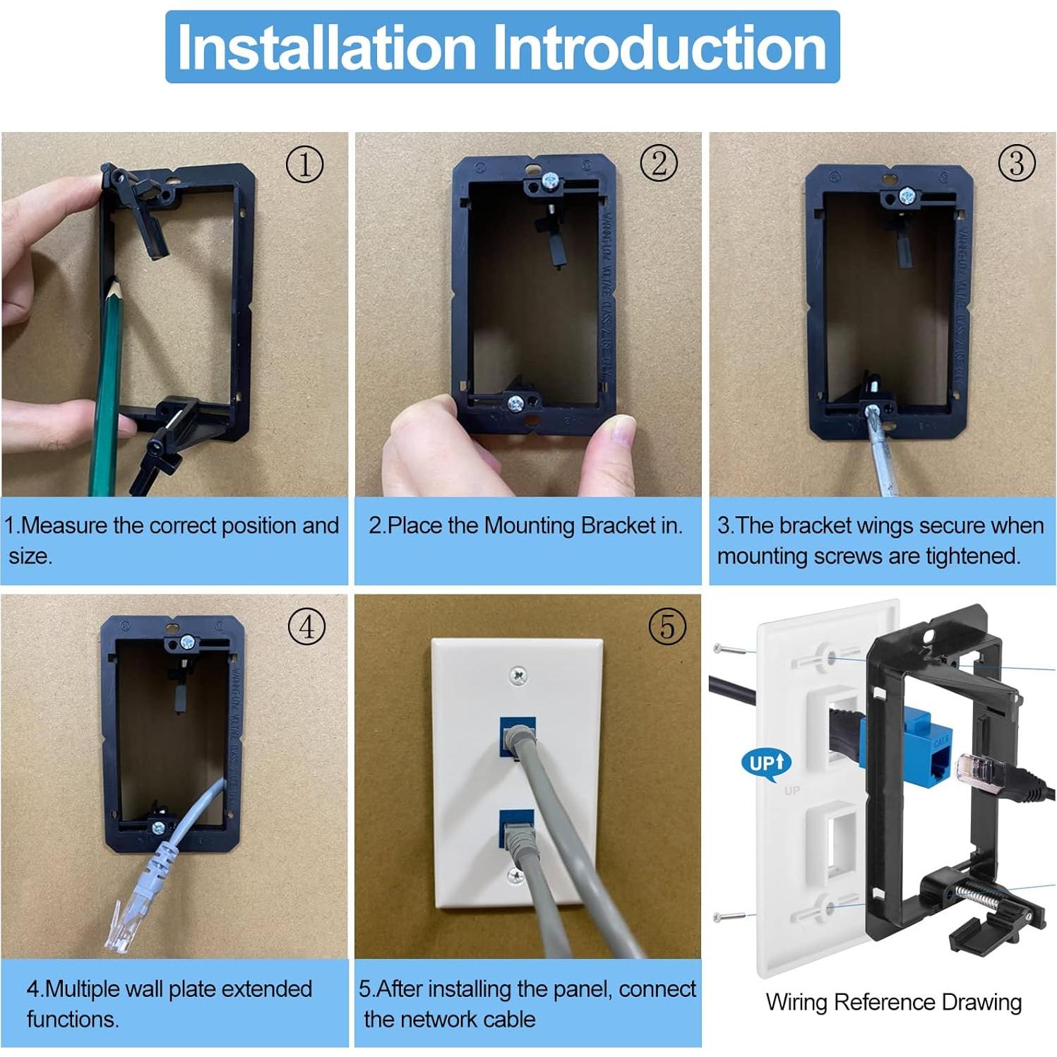 Paquete de 5 Placas de Pared Ethernet 2 Puertos TOMODER