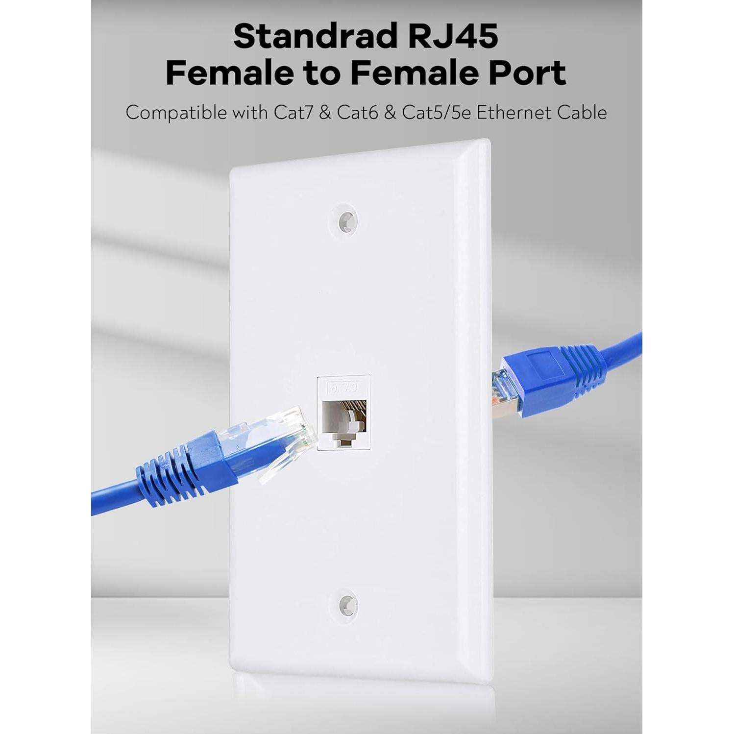 Placa de Pared Ethernet BNPUHIU 1 Puerto Cat6 Blanco