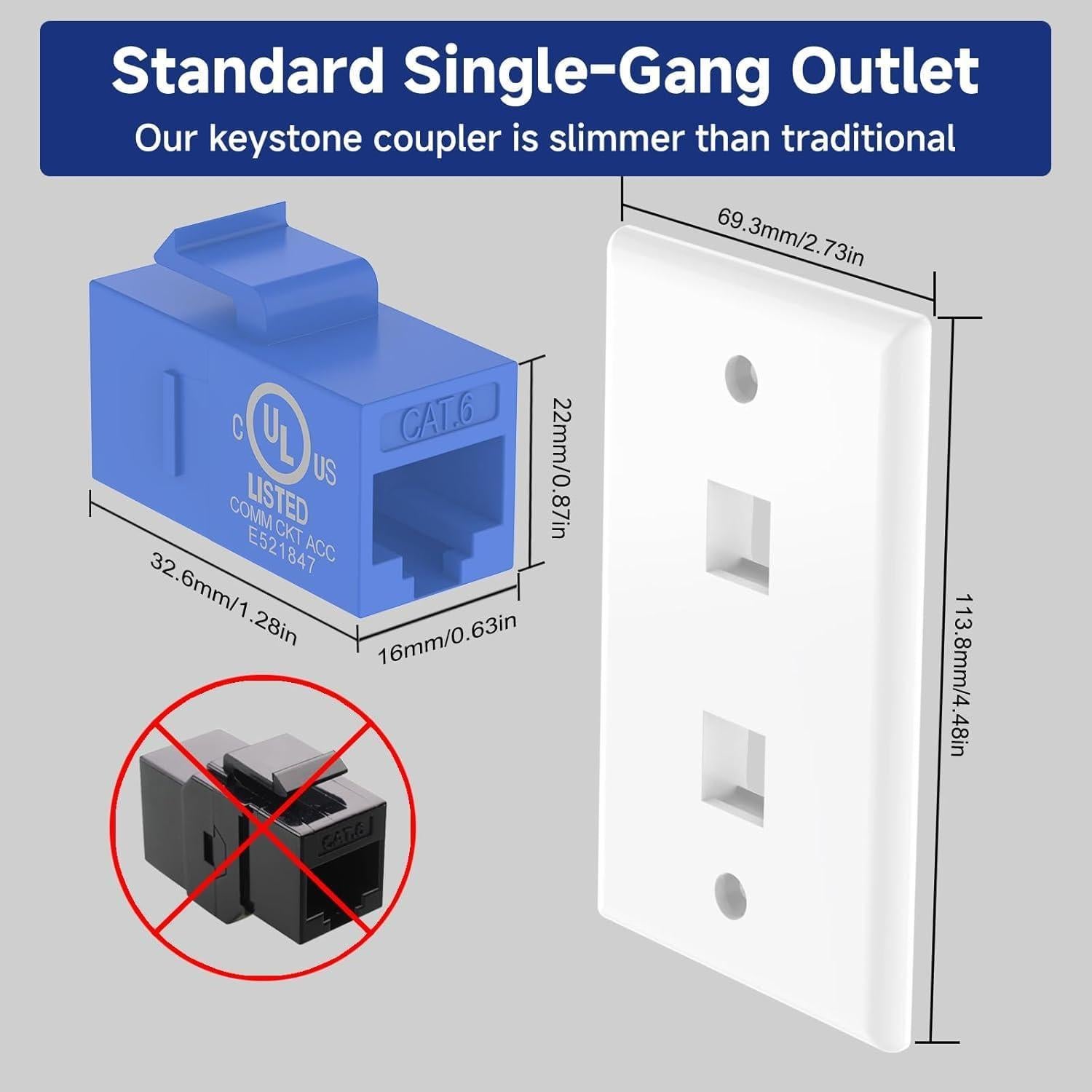 Placa de Pared Ethernet VCE 2 Puertos CAT6 RJ45 Azul