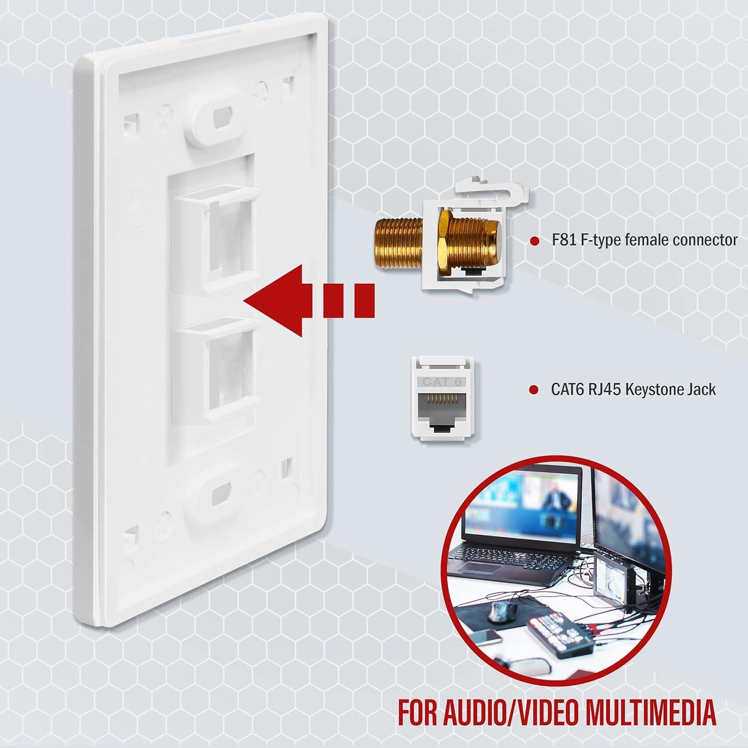 Placa de Pared Sin Tornillos ENERLITES 2 Puertos RJ45 CAT6 y A/V