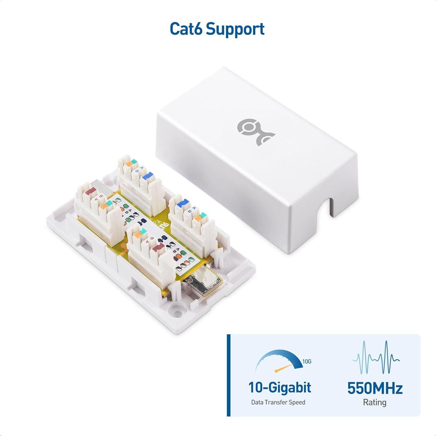 Caja de Conexión Ethernet Cat 6 Cable Matters 5-Pack