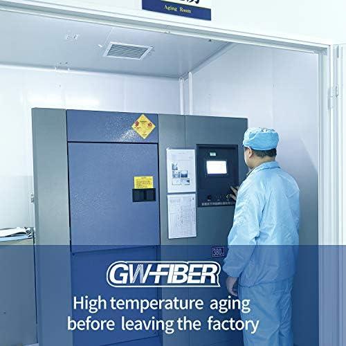 Paquete 10 Acopladores RJ45 Hembra a Hembra GWFIBER Cat6