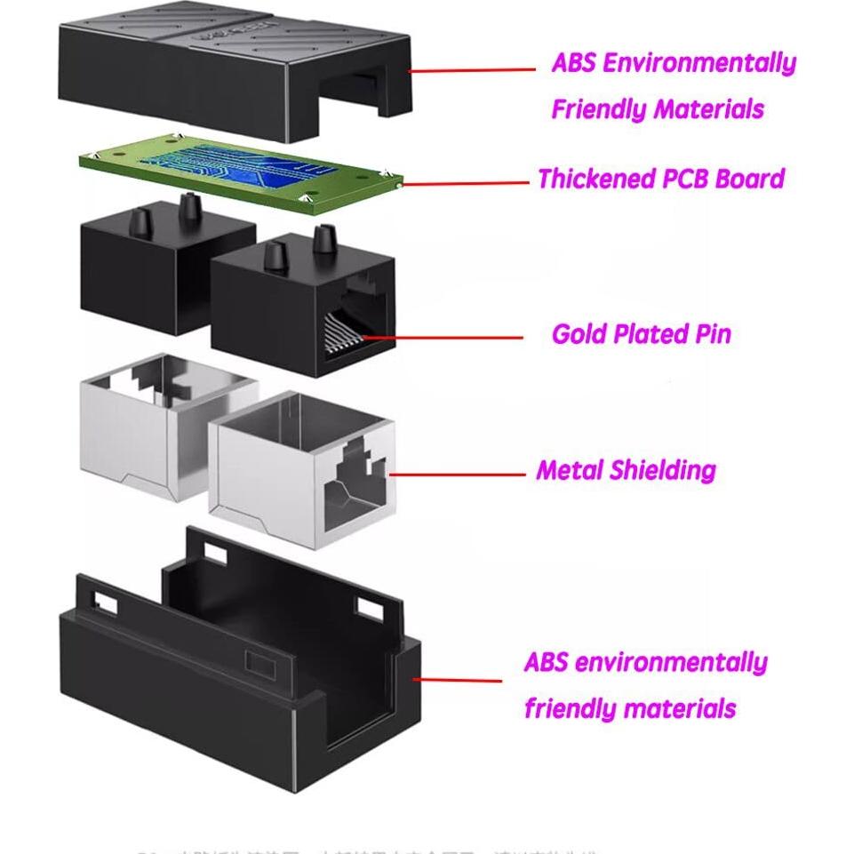 Acoplador Ethernet RJ45 Aoiutrn Paquete de 4 Hembra a Hembra