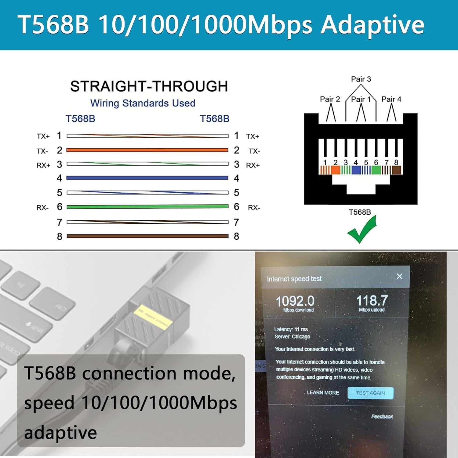 Paquete de 2 Extensores Ethernet Cat6 Minidodoca 90 Grados