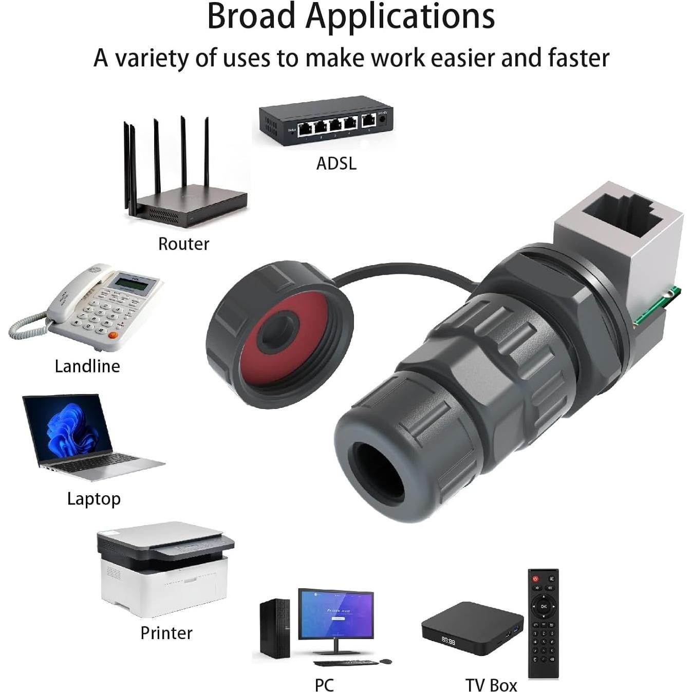 Acoplador RJ45 Impermeable AOHUA 90° IP68 - Paquete de 4