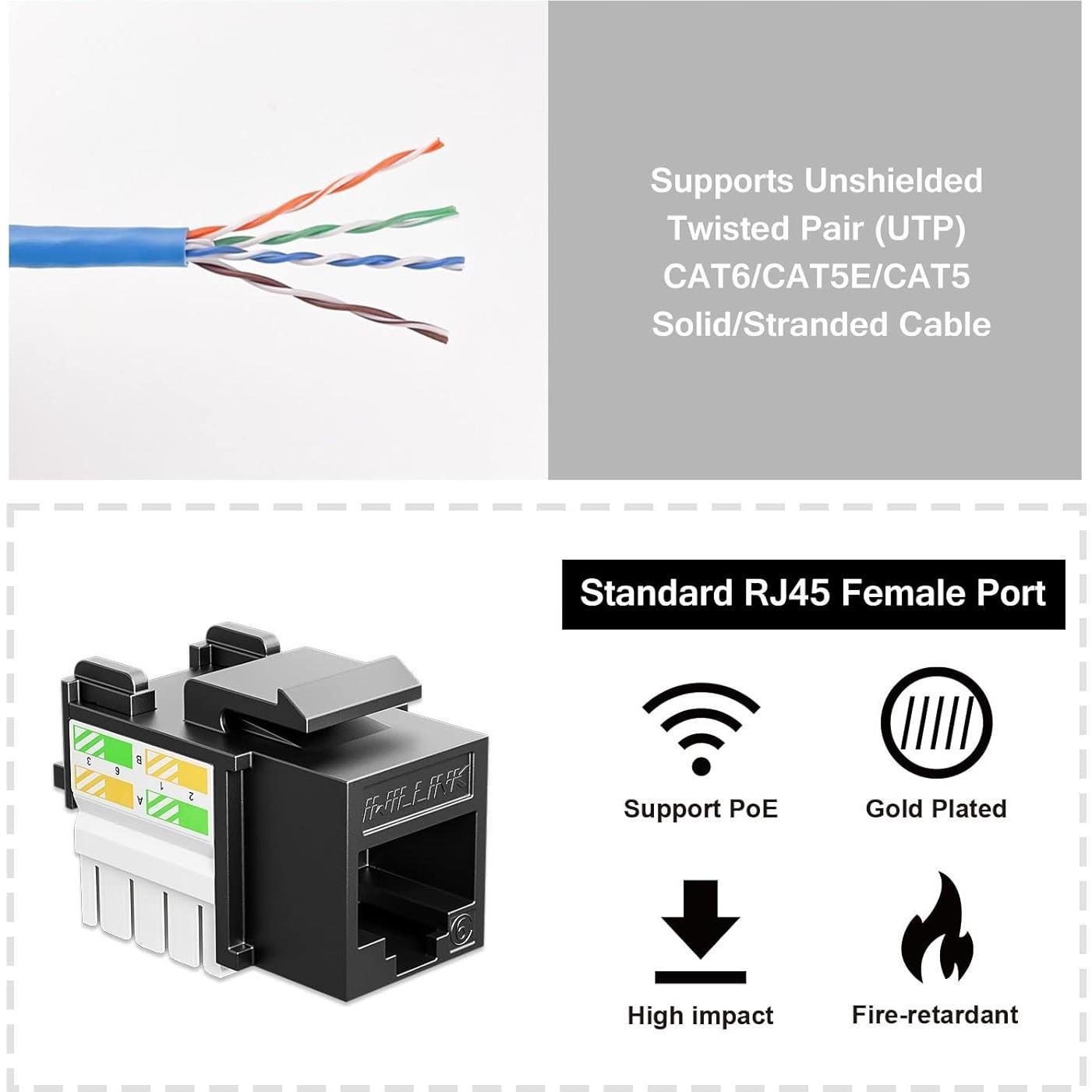 Acoplador Ethernet Cat6 Iwillink 10Gbps 90 Grados Negro - Paquete de 10