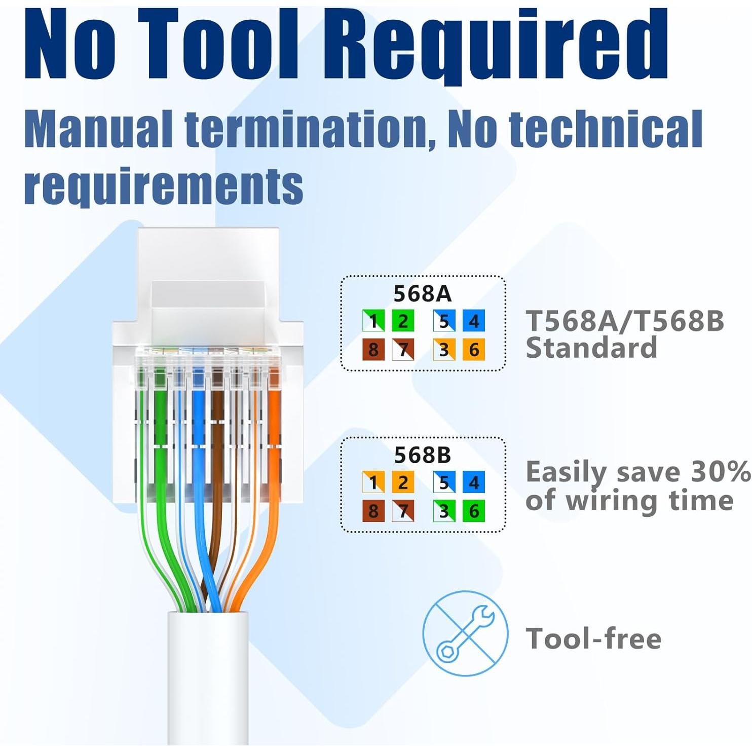 Paquete de 12 Conectores Keystone Cat6 RJ45 Awishwell