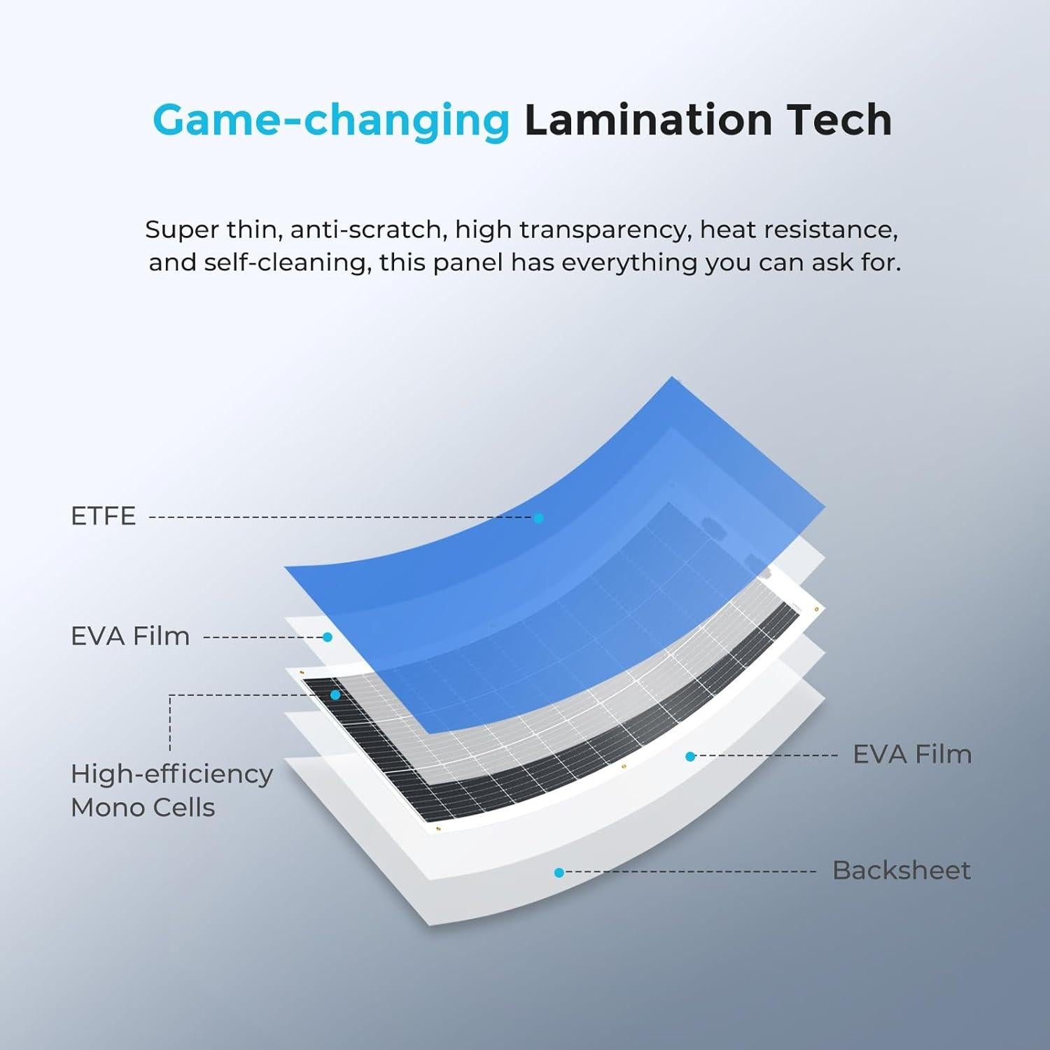 Panel Solar Flexible Renogy 100W Ultra Ligero para RV y Barcos