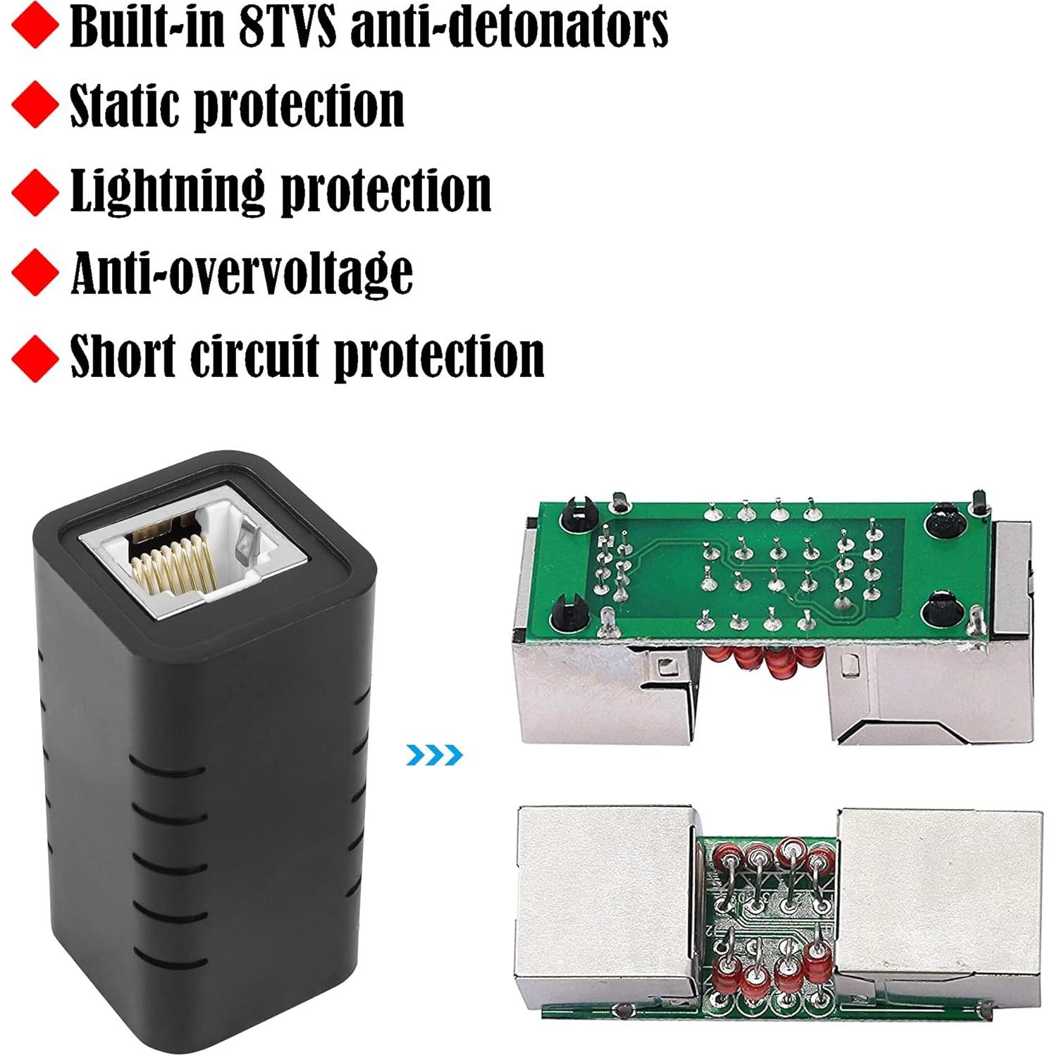 Protector de Sobretensión Ethernet RJ45 GINTOOYUN 2 Pcs