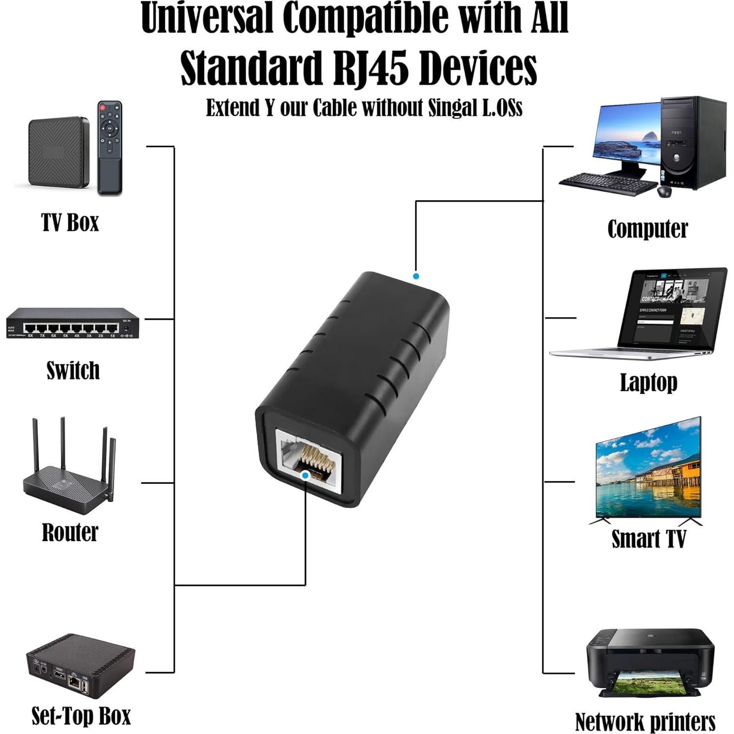 Protector de Sobretensión Ethernet RJ45 GINTOOYUN 2 Pcs