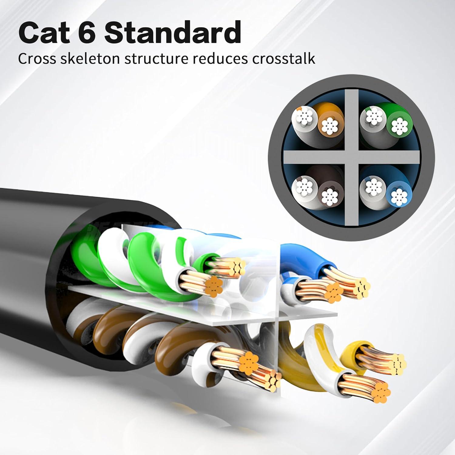 Extensor Ethernet RJ45 YACSEJAO 0.61M Cat6 Hembrado