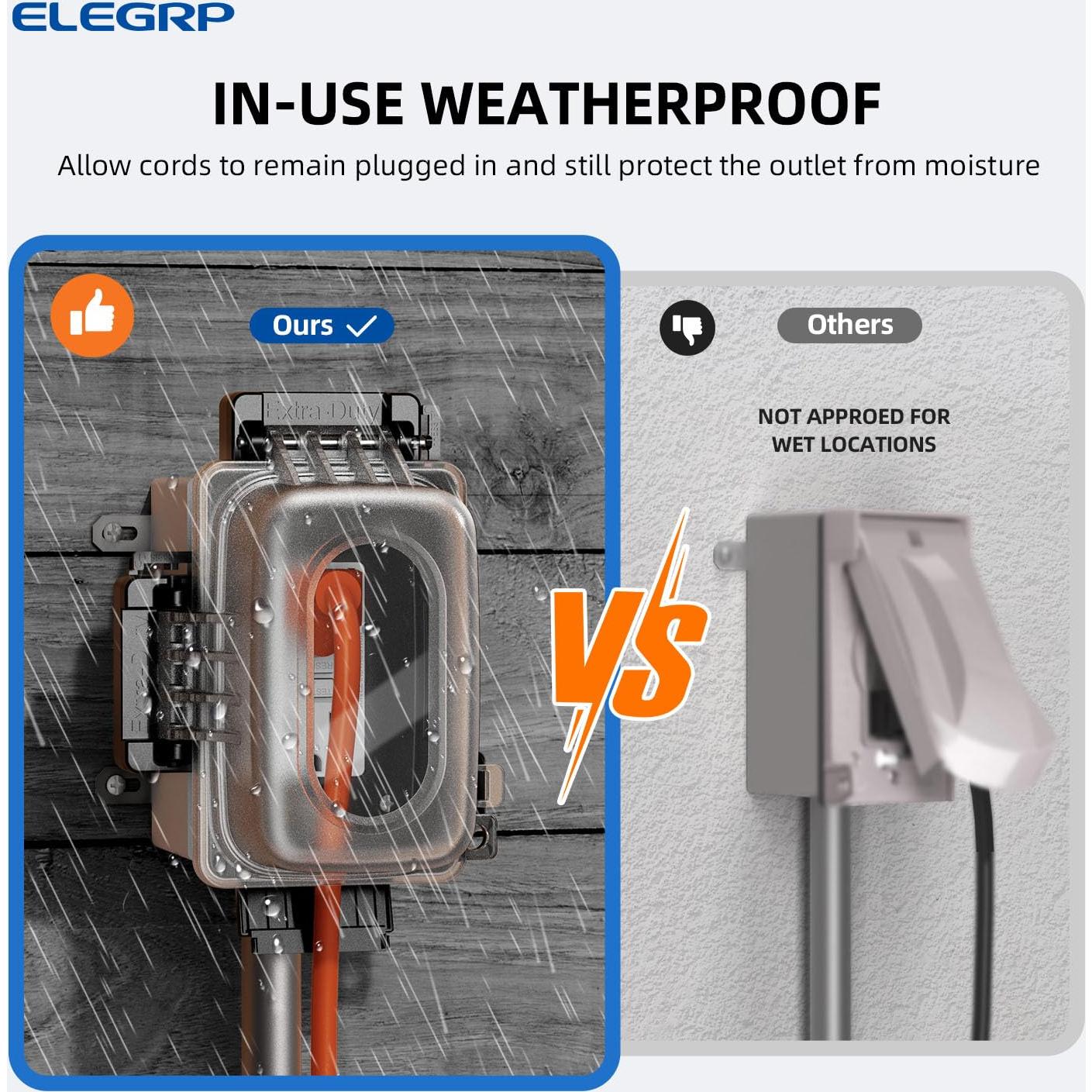 Toma de Corriente GFCI Exterior ELEGRP 20A con Cubierta Blanca