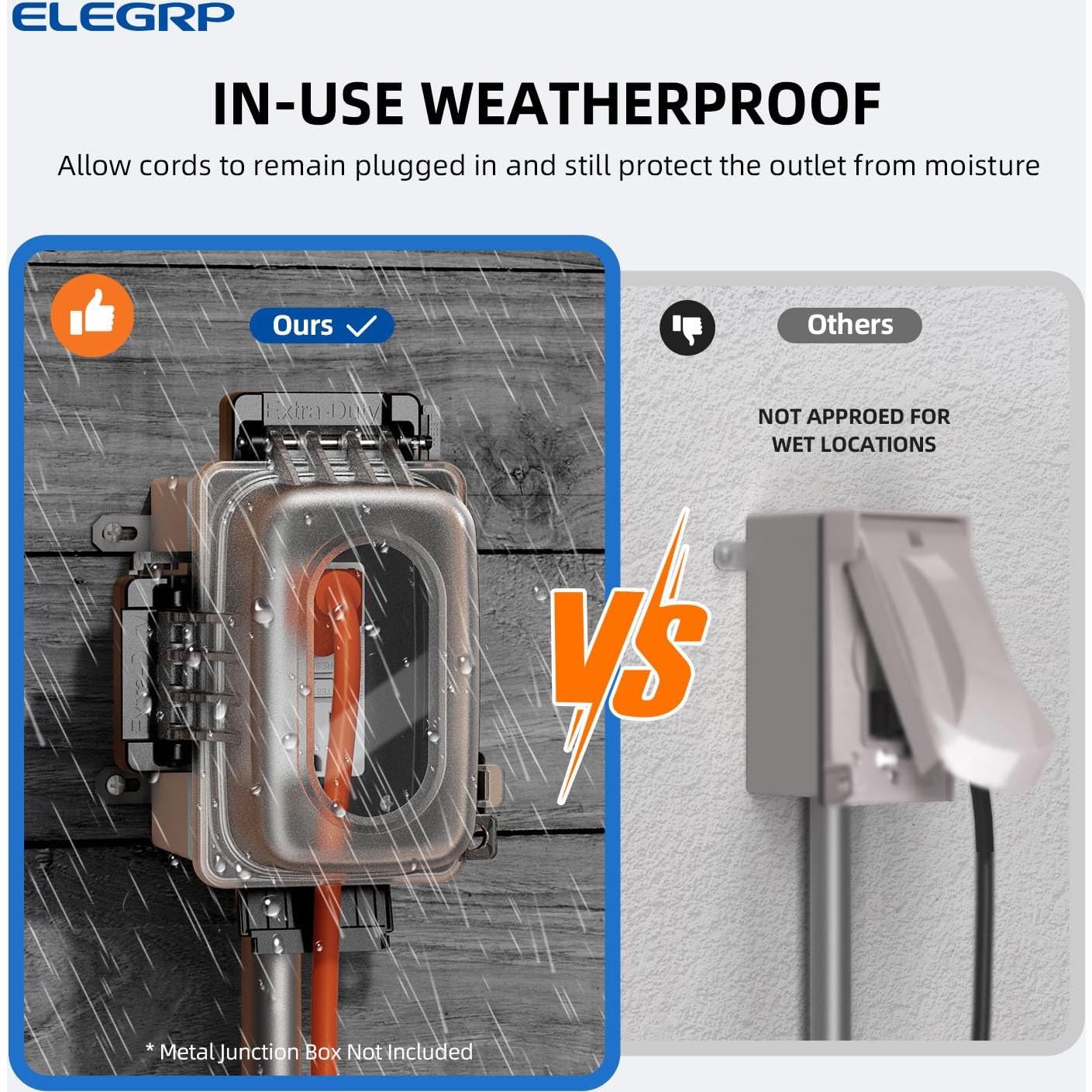 Toma de Corriente GFCI Exterior ELEGRP 15A con Cubierta Blanca