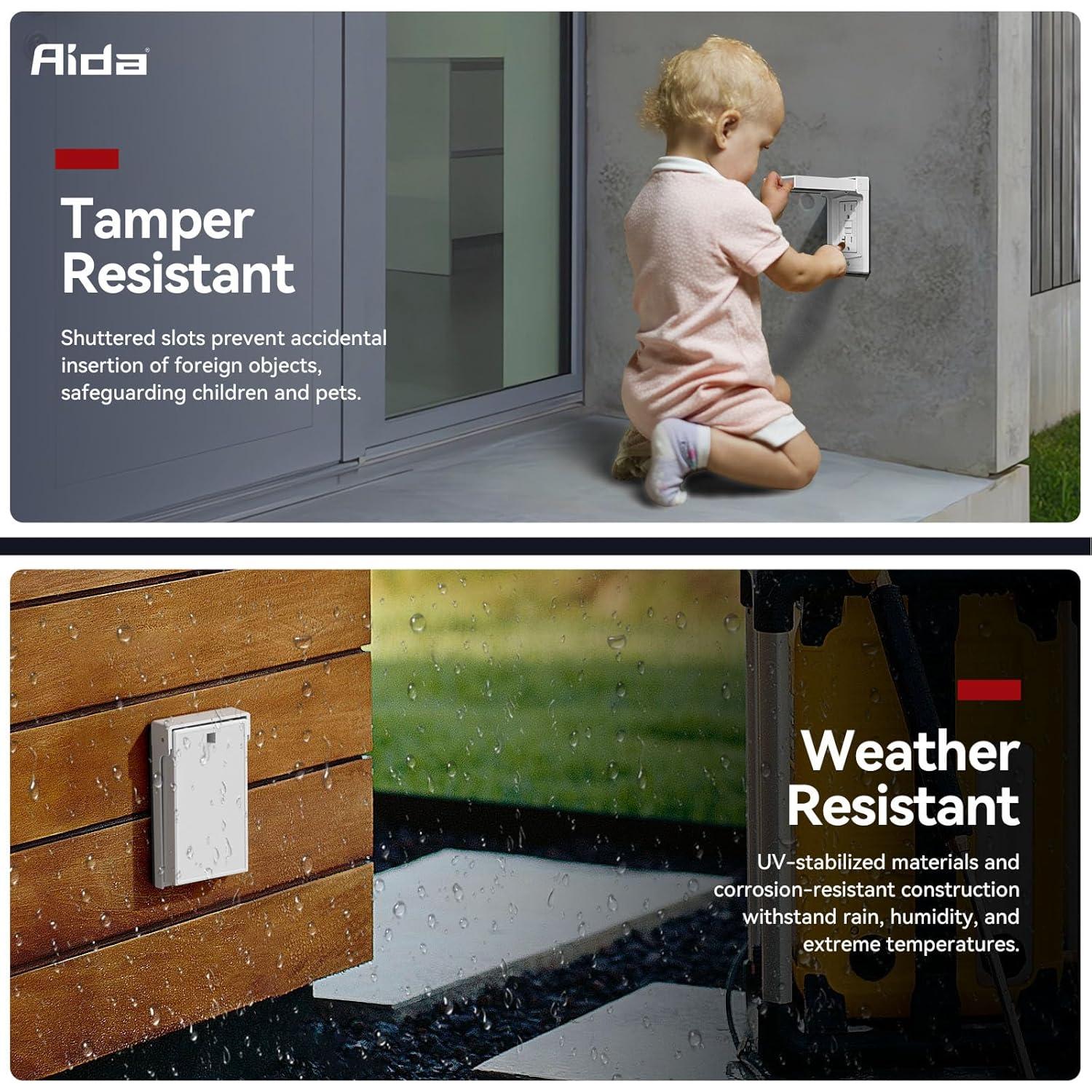 Enchufe GFCI AIDA 15A Resistente a la Intemperie Blanco