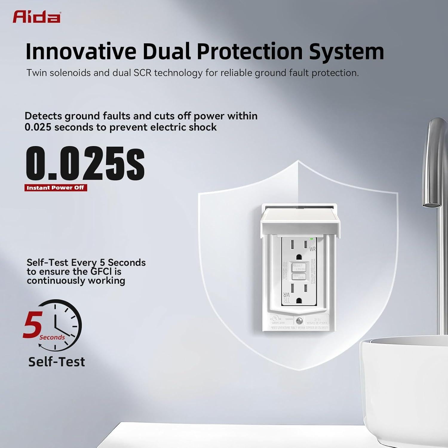 Enchufe GFCI AIDA 15A Resistente a la Intemperie Blanco