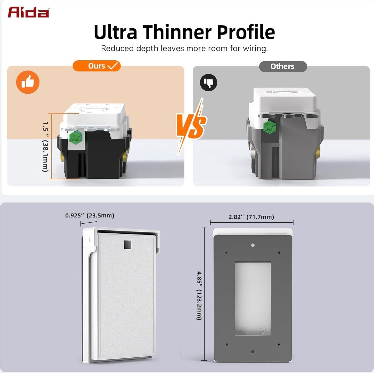 Enchufe GFCI AIDA 15A Resistente a la Intemperie Blanco