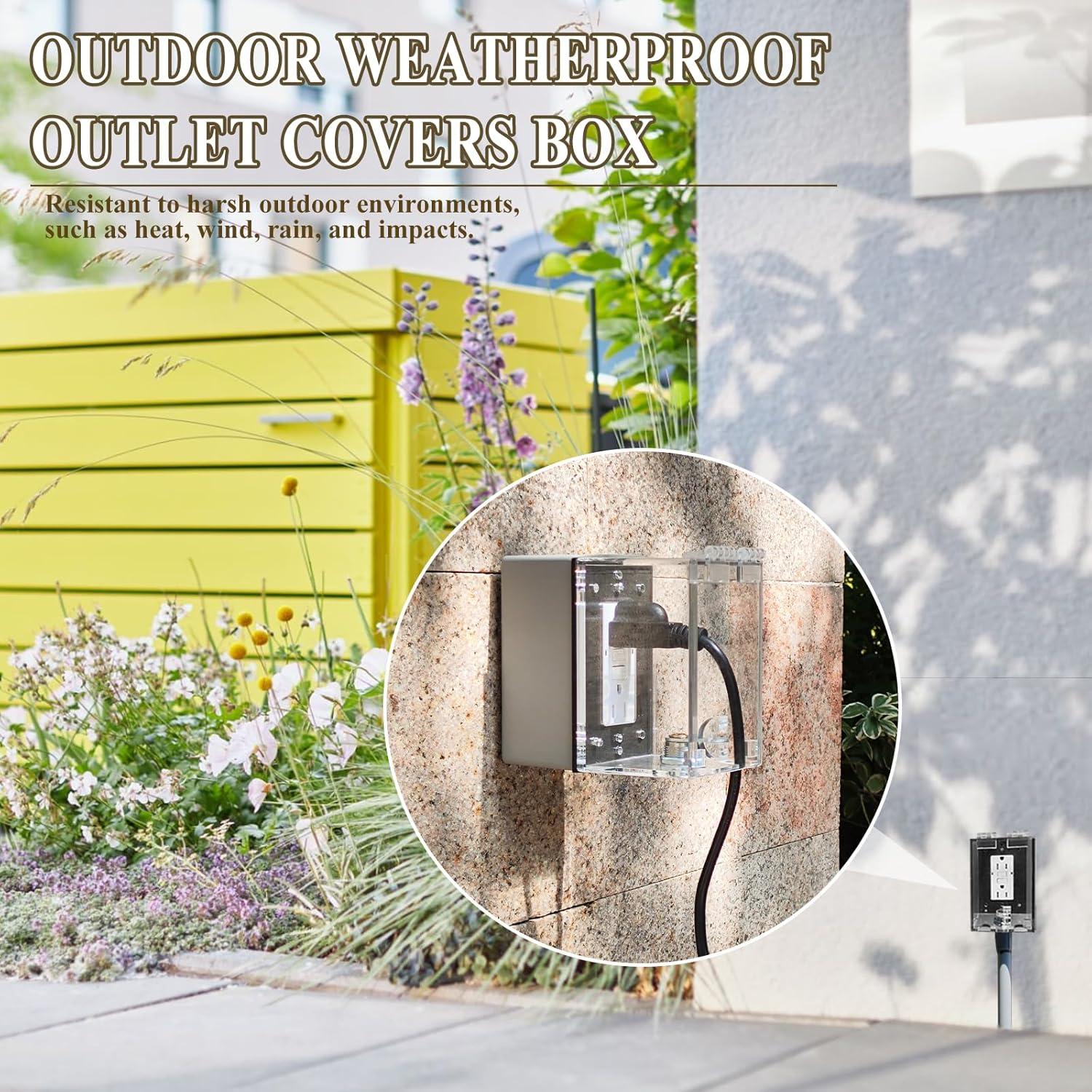 Caja de Cubierta de Enchufe Exterior GROWORD Acrílico Claro