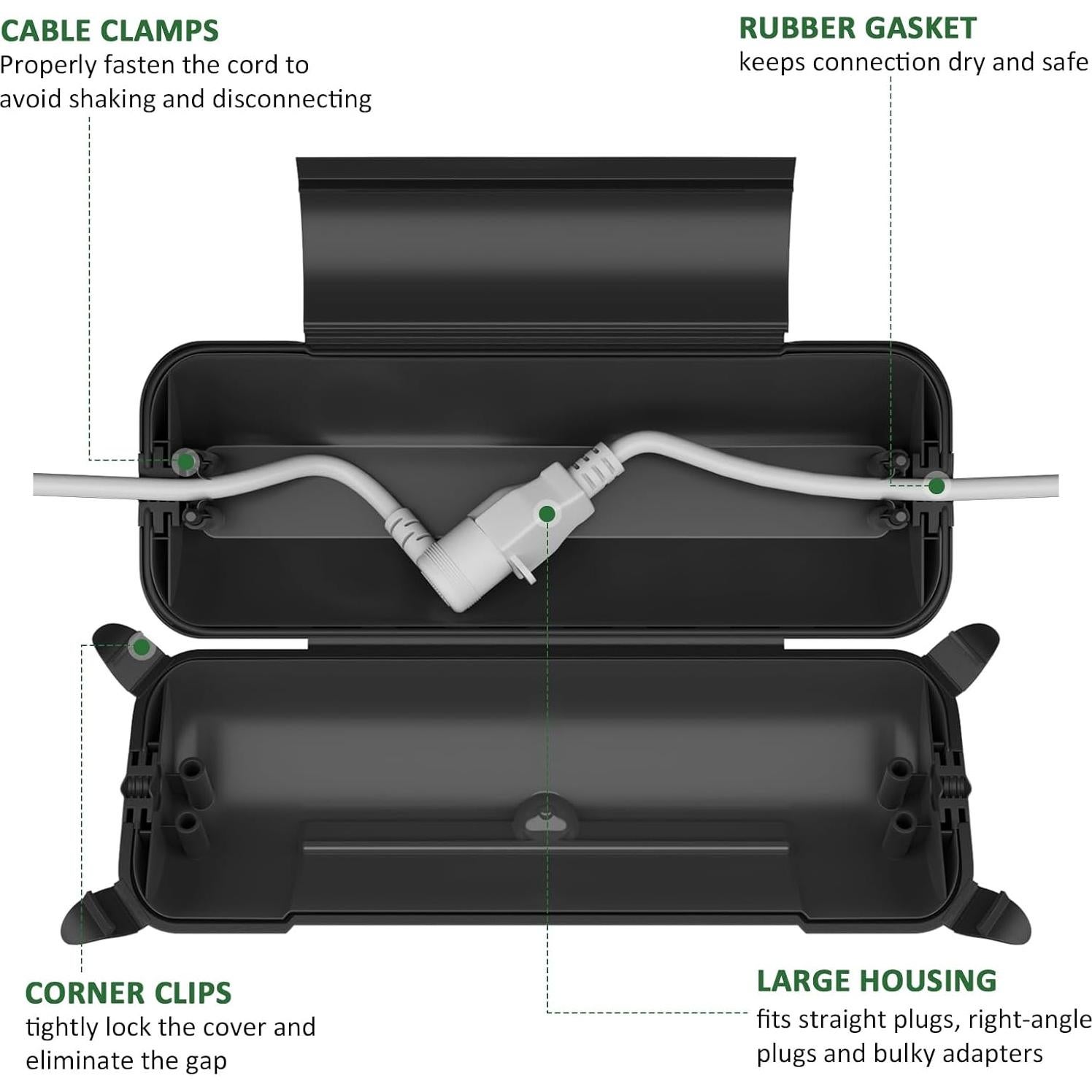 Cubierta de Seguridad para Cable de Extensión Flemoon IP44 Negra