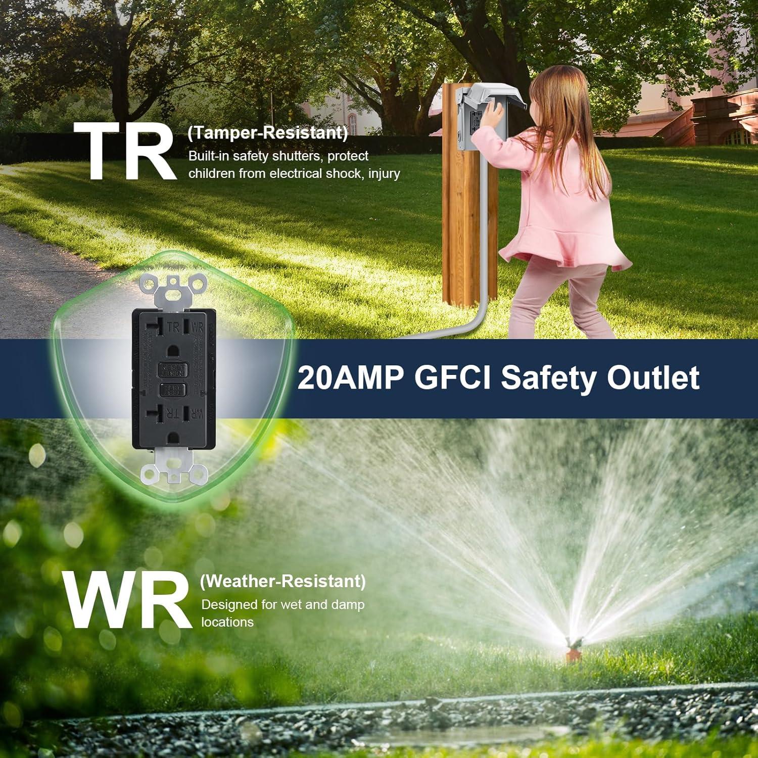 Caja de Salida Eléctrica Exterior Doble GFCI 20 AMP treewell