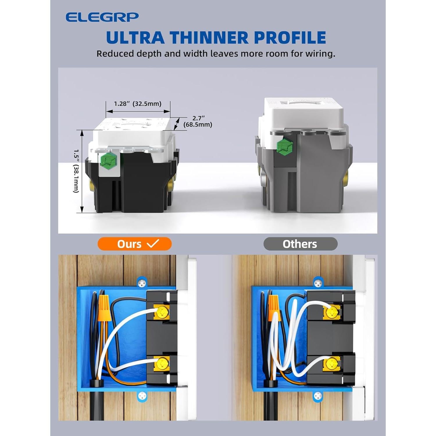 Enchufe GFCI Exterior ELEGRP 15A Blanco Mate Resistente