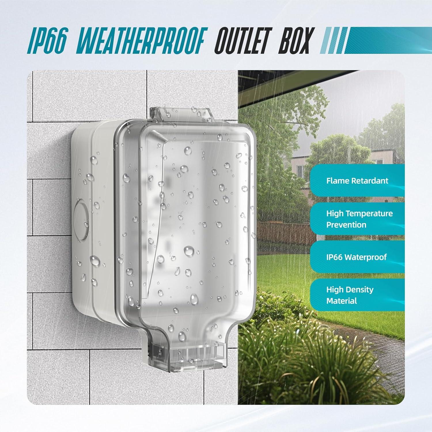 Caja de Salida Eléctrica GFCI 20A Hilictokt IP66 Doble Toma