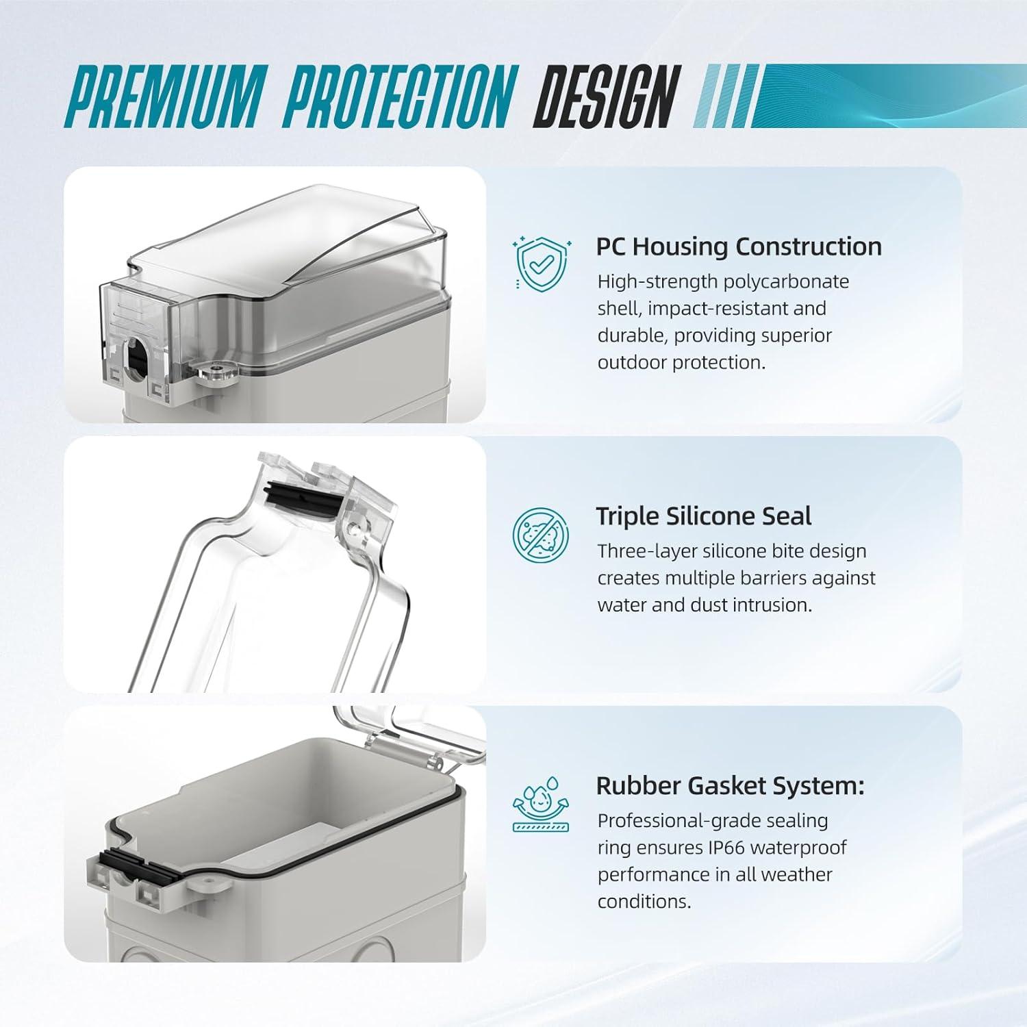 Caja de Salida Eléctrica GFCI 20A Hilictokt IP66 Doble Toma