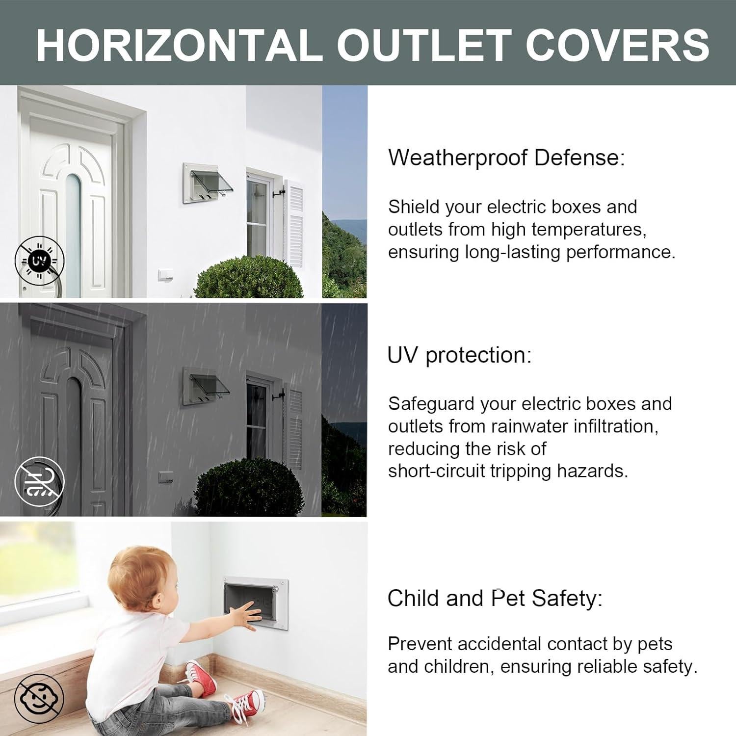 Cubierta de Caja Eléctrica Horizontal ERETOW DBHC-1 - Paquete de 3