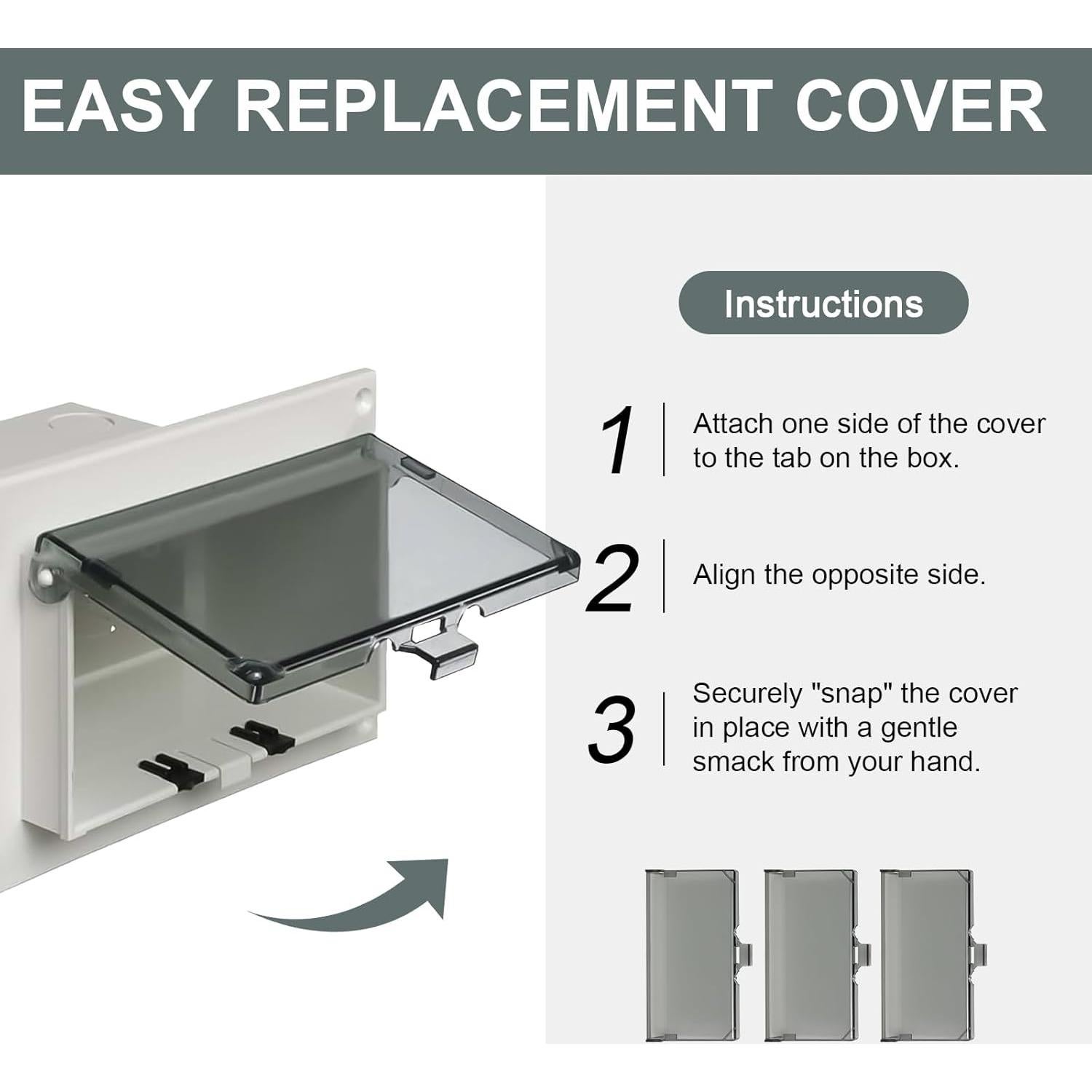Cubierta de Caja Eléctrica Horizontal ERETOW DBHC-1 - Paquete de 3