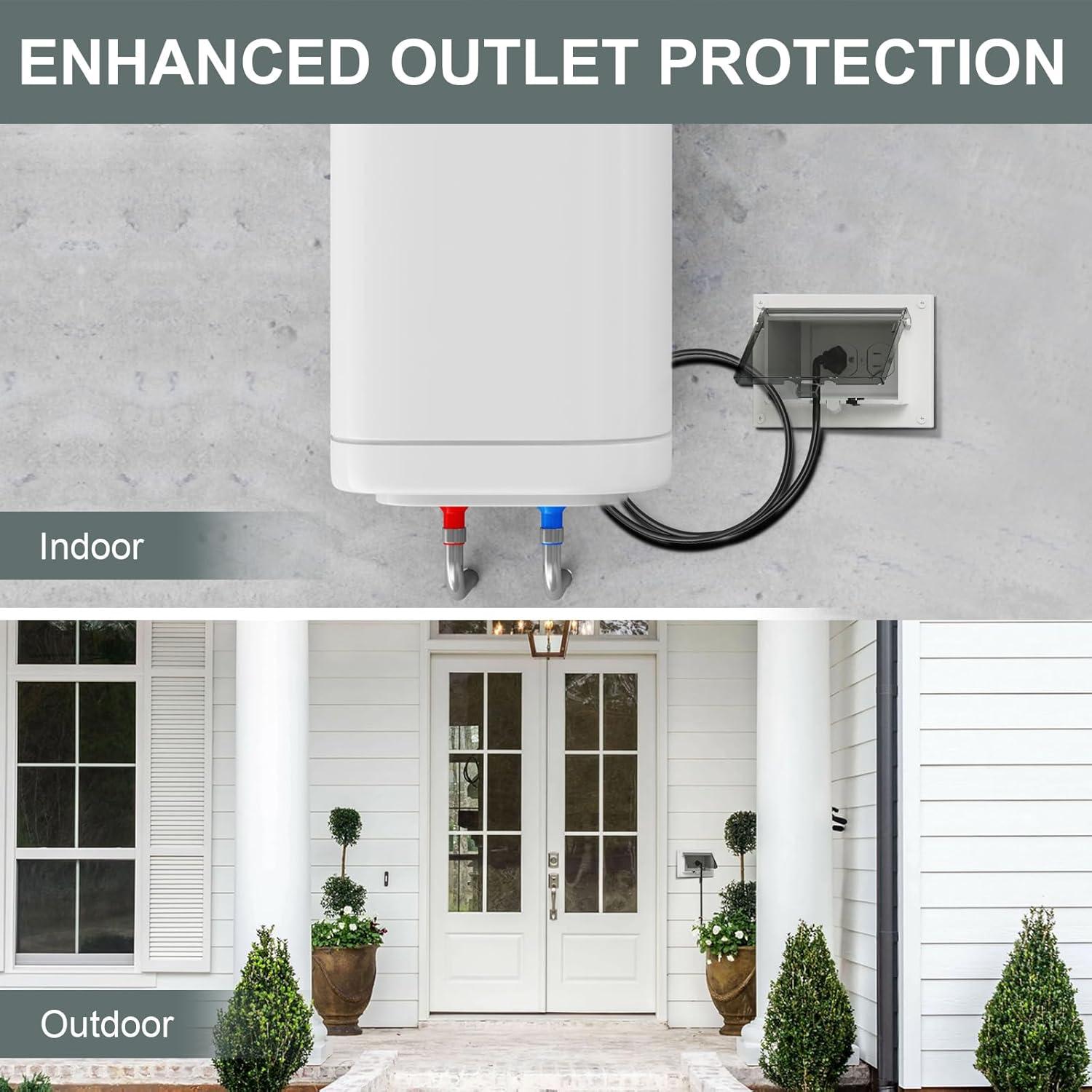 Cubierta de Caja Eléctrica Horizontal ERETOW DBHC-1 - Paquete de 3