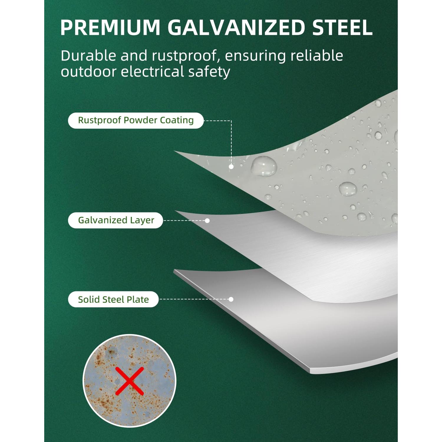 Caja de Salida Exterior GFCI ISLEWIRE 20A a Prueba de Climas