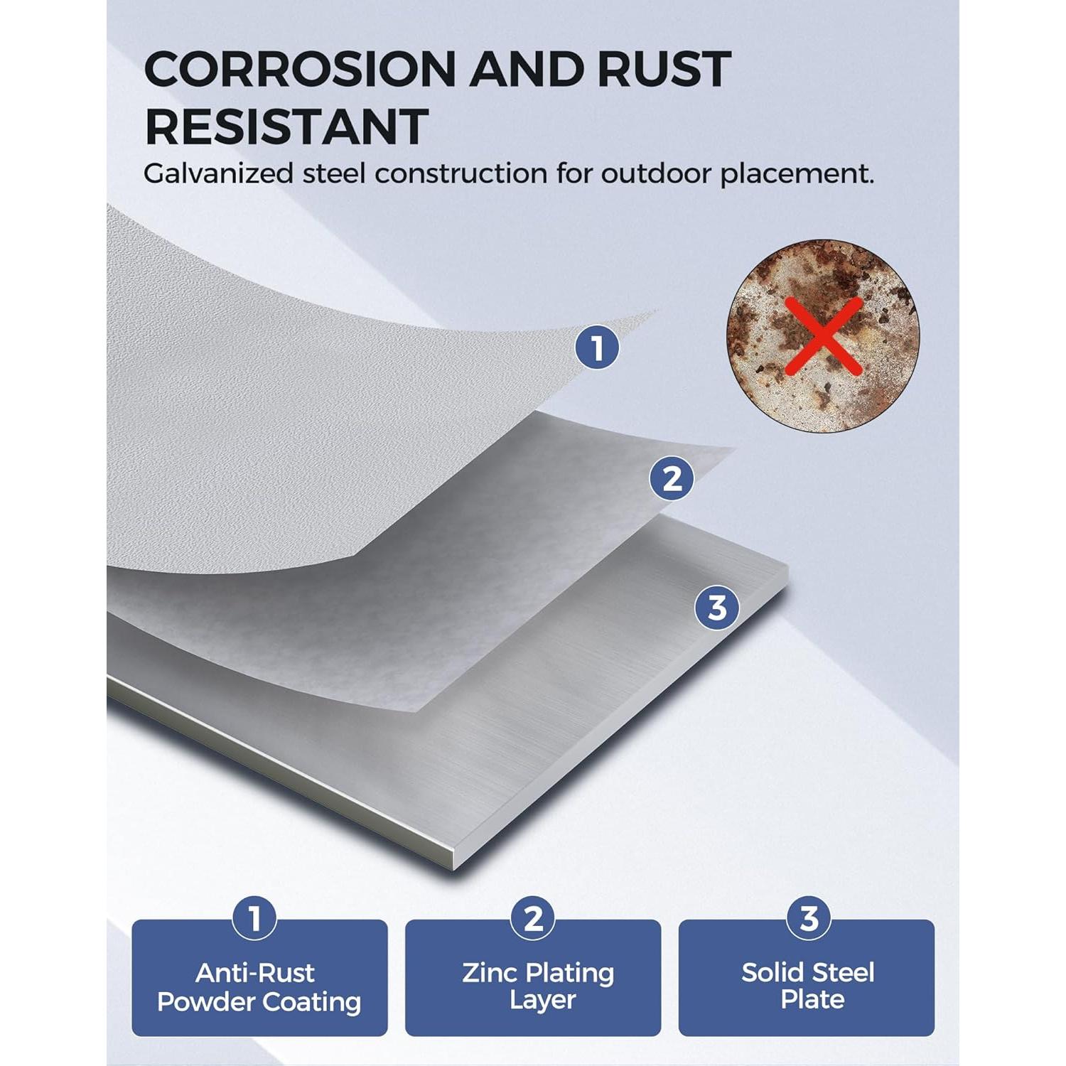 Caja de Enchufe Eléctrico Exterior WILAWELS GFCI 20A Impermeable
