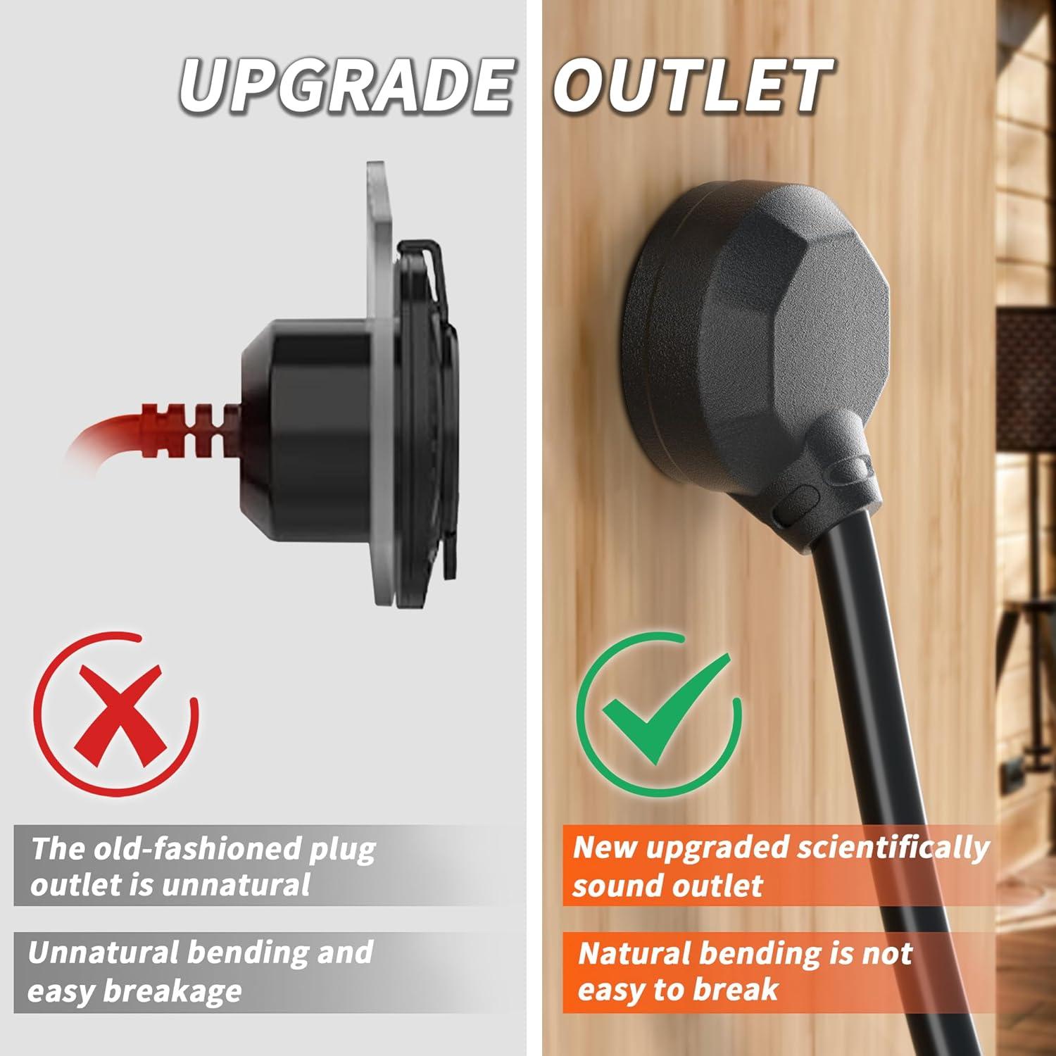 Enchufe de Entrada de Energía PlugSaf 15A 125V con Cubierta Impermeable