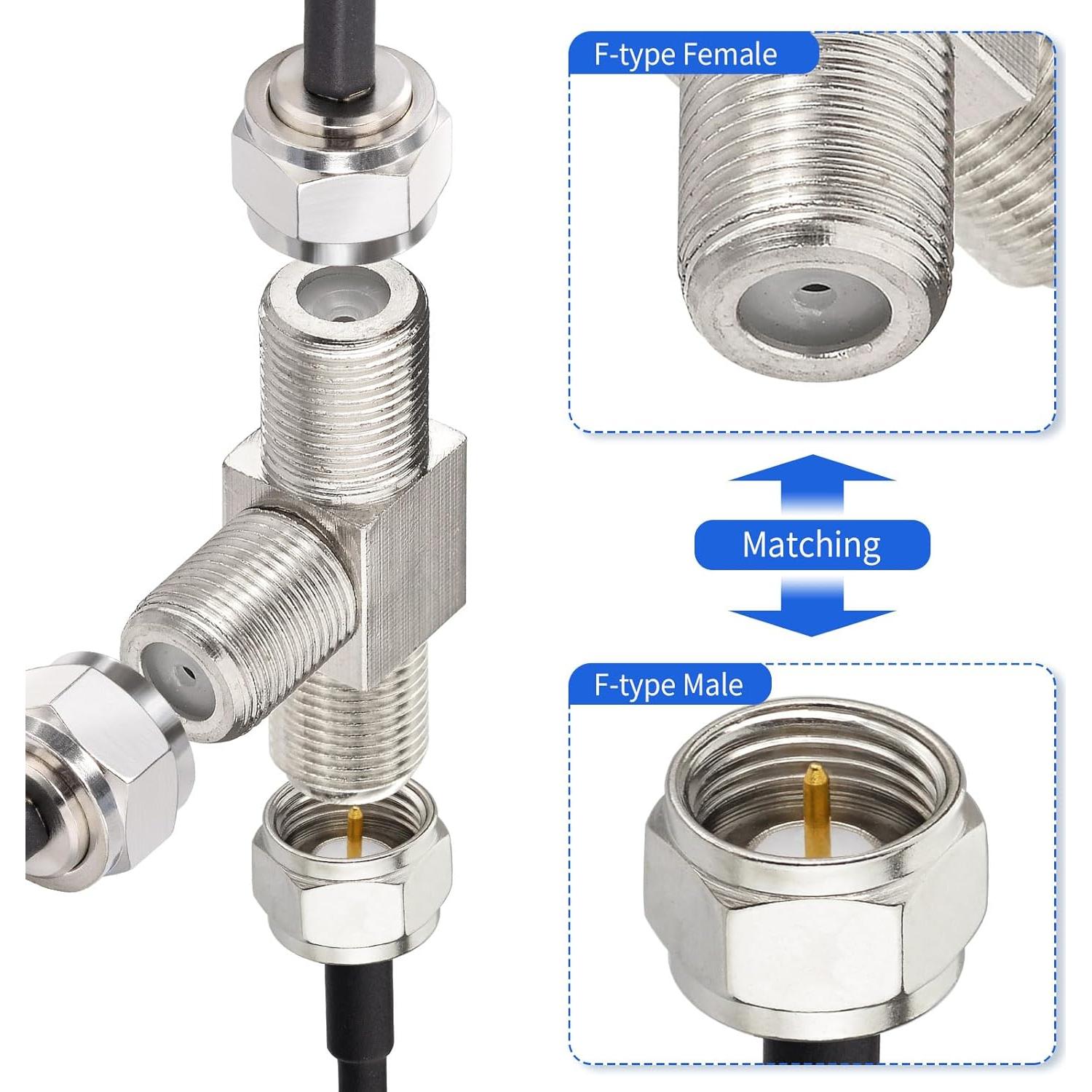 Divisor Coaxial 3 Vías Hembra F Wlaniot 75 Ohm 2pcs